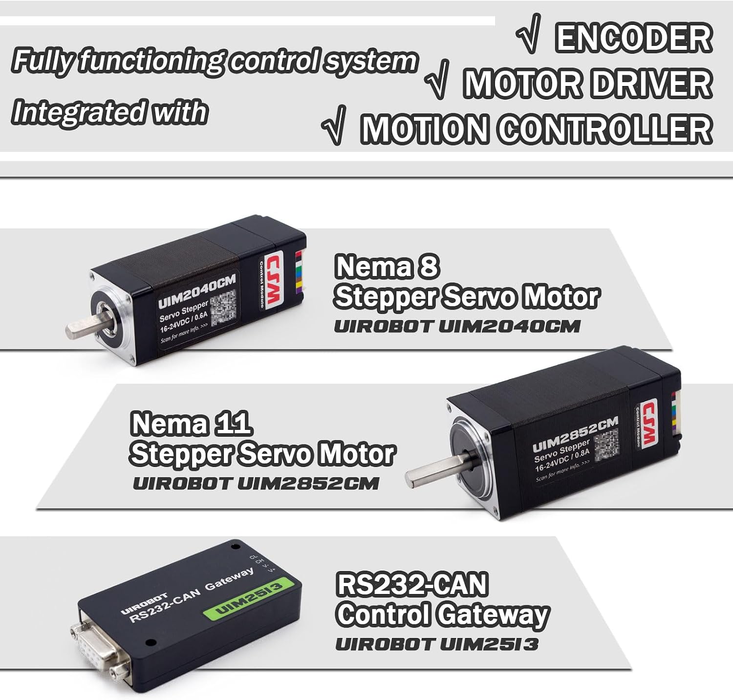 Evaluation Kit with NEMA 8 & NEMA 11 Servo Stepper Motors, UIM2513 RS232-CAN Gateway, and Accessories for UIM342-CM Serial Motor Control Development(UIMEVA342CM-S)