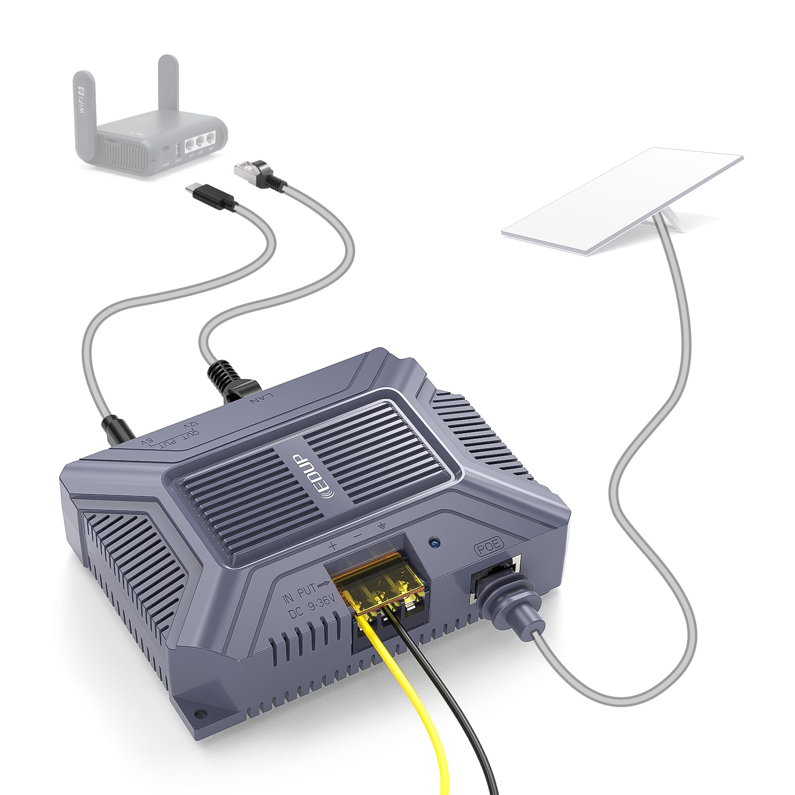 200W Starlink V3 PoE Injector Gigabit，5 in 1 Starlink 12V Ethernet Adapter Gen 3 con protezione da sovratensioni e ESD, USB e Type-C DC 9-36 V per Starlink Standard (V3 Dishy)