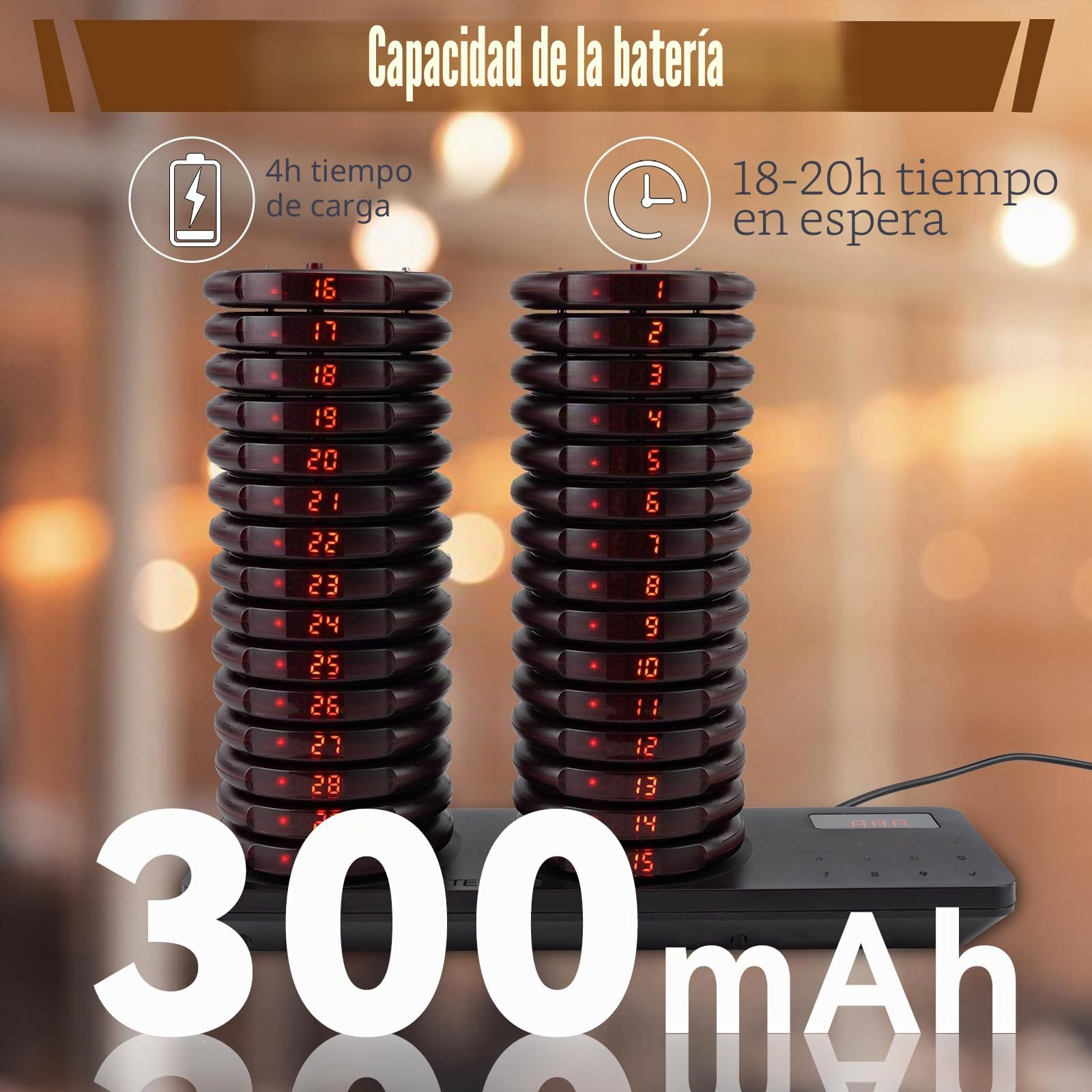 Retekess TD163 Buscapersonas Restaurante, 30 Buscapersonas, Sistema de Llamadas Restaurante, 400M, 31 Modos de Llamada, 20 Horas en Espera, Llamador Buscapersonas para Restaurantes, Hoteles