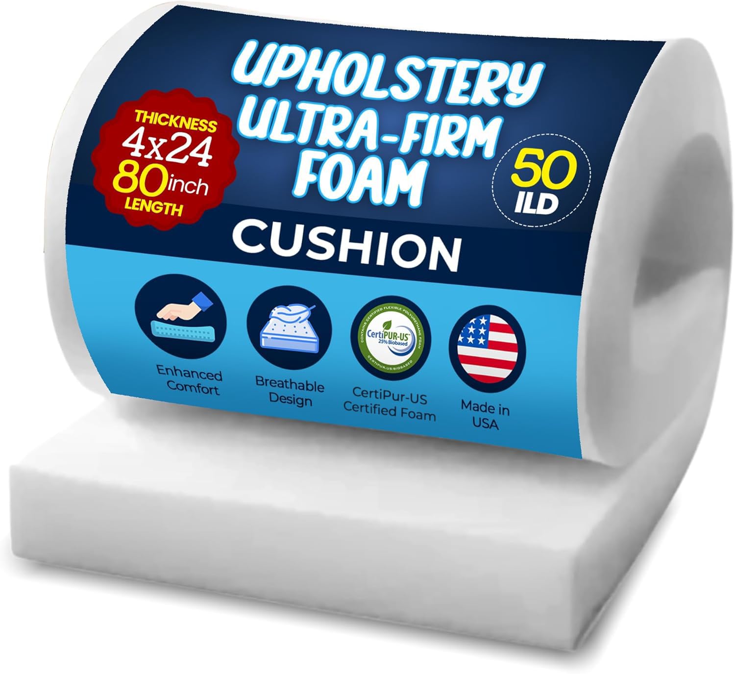 RaceCityFoam High Density Upholstery Foam Cushion 4" H x 24" W x 80" L (Ultra Firm) 50ILD - CertiPUR-US Certified Foam Cushion - Upholstery Foams for Reupholstering, Seat Cushions - Made in USA