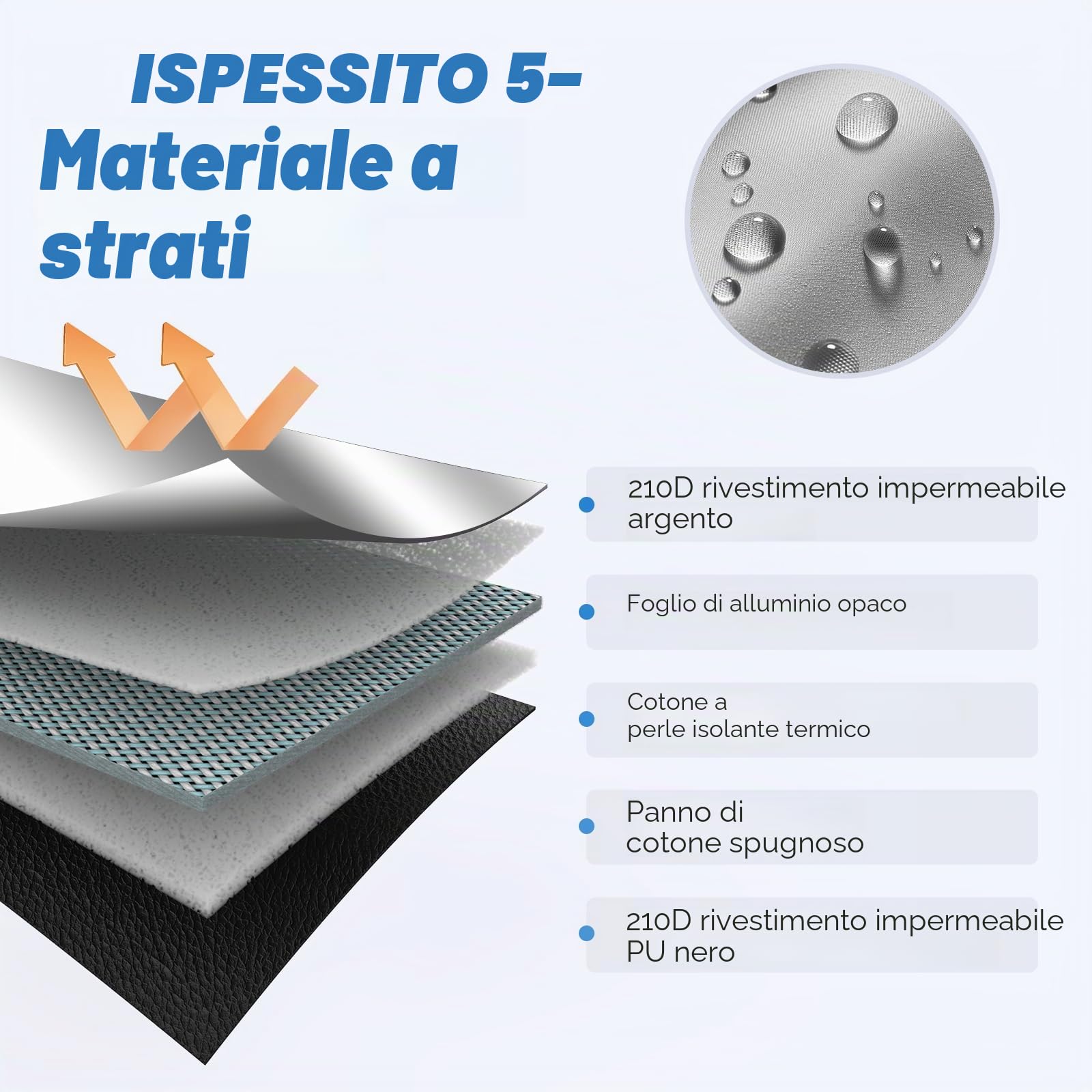 Copertura per parabrezza di ricambio per VW Caravelle/Transporter/Multivan T7, lusso argento, copertura per parabrezza, frontale pieghevole, protezione solare, tappetini termici, oscuramento completo