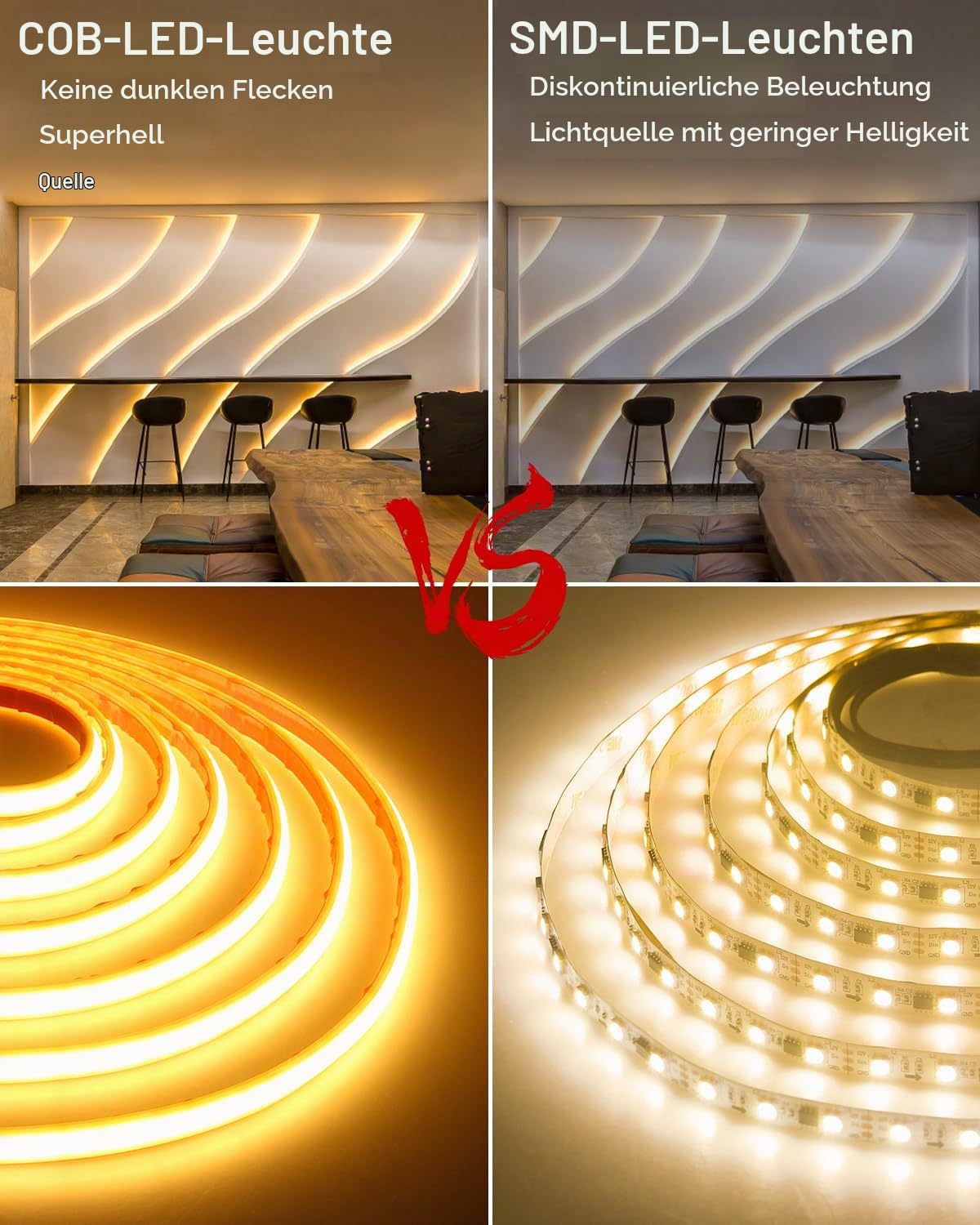 ALITOVE COB LED Streifen 10m Aussenbereich 24V Warmweiß Selbstklebend IP68
