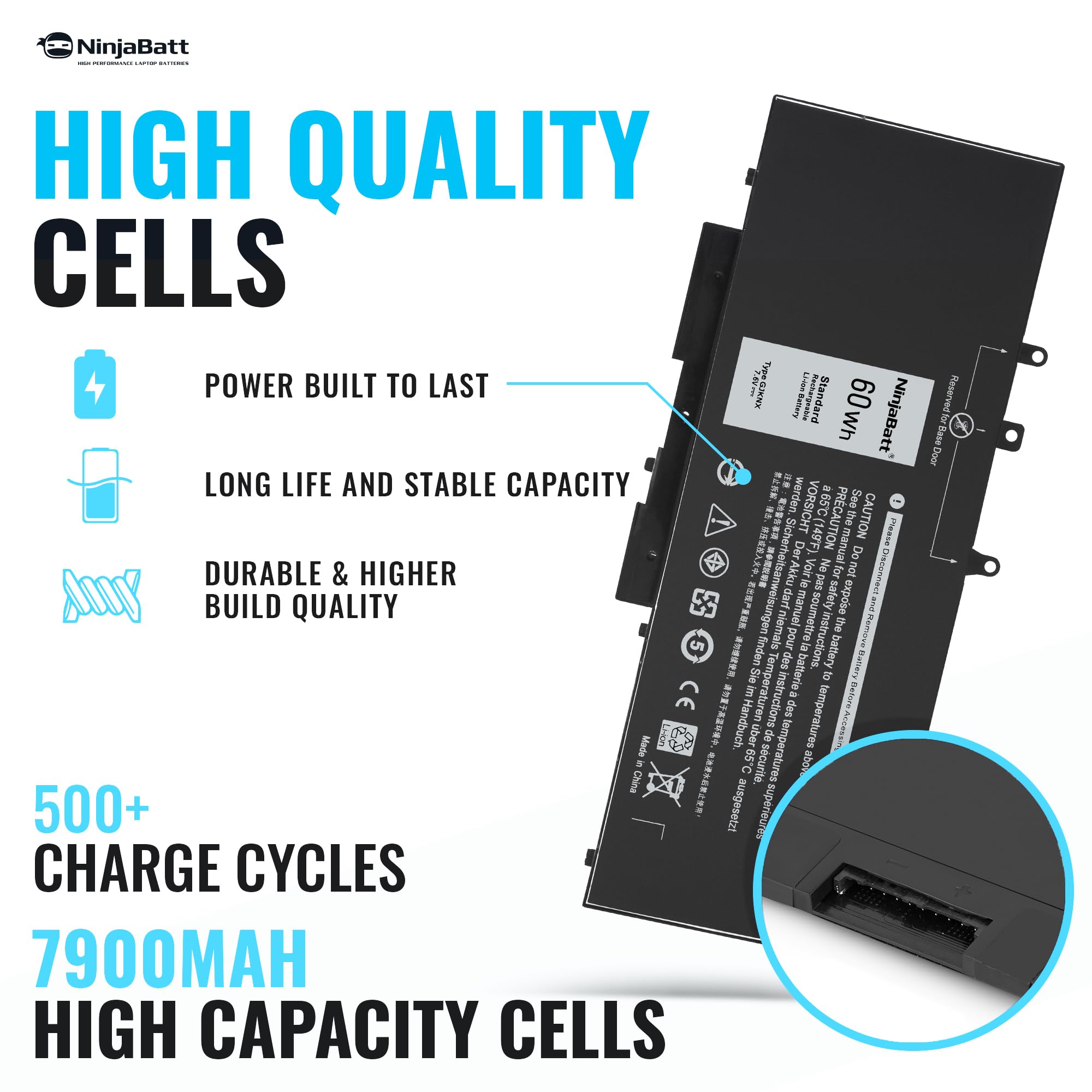 NinjaBatt 60Wh GJKNX Laptop Battery for Dell Latitude 5580 5480 5YHR4 5280 5288 5488 5590 5591 5490 5491 5495 E5480 E5580 E5490 E5590 Precision 15 3520 3530 Series GD1JP DY9NT [60Wh 7.6V]