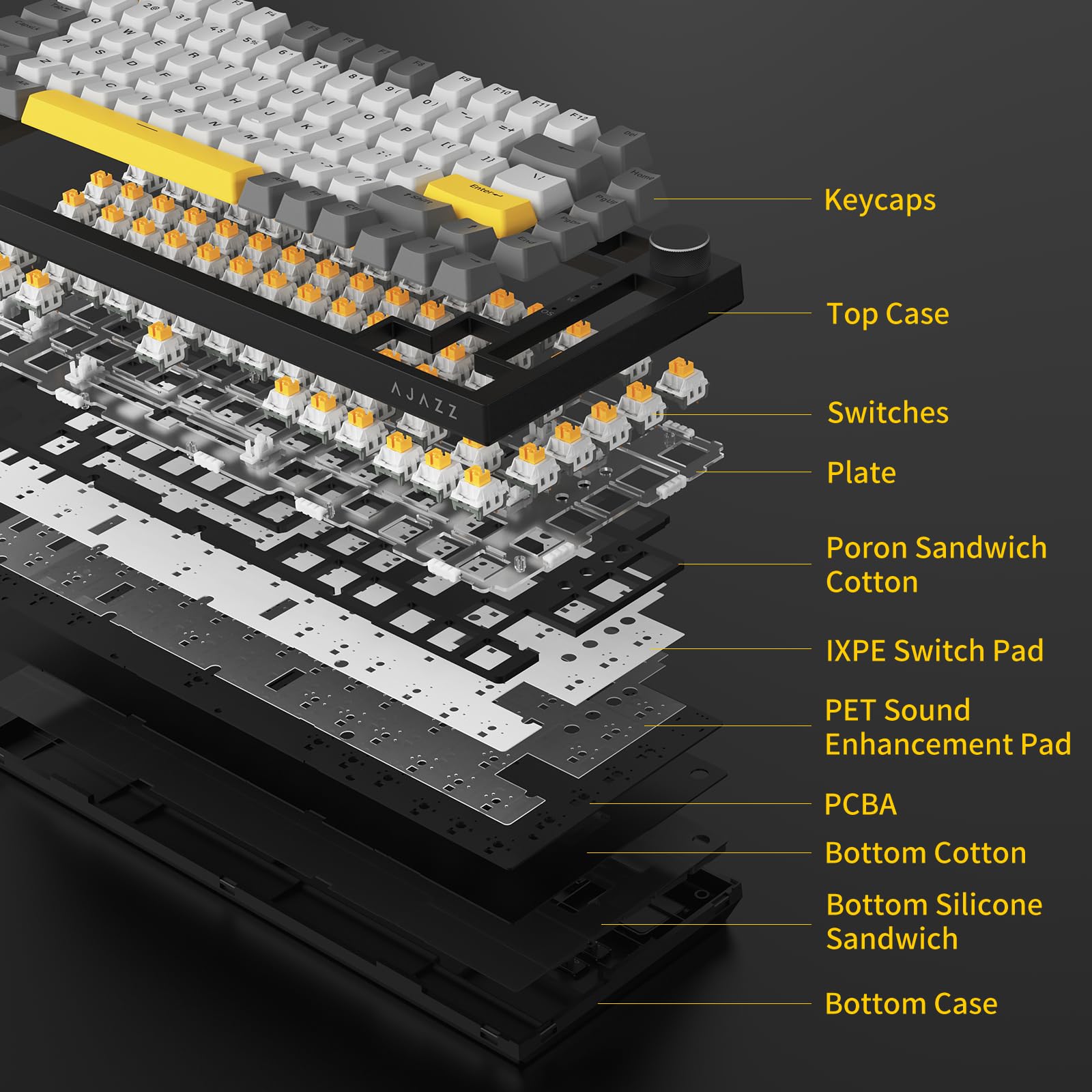 AJAZZ AK820 Wired Mechanical Keyboard, 75% Gaming Keyboard with