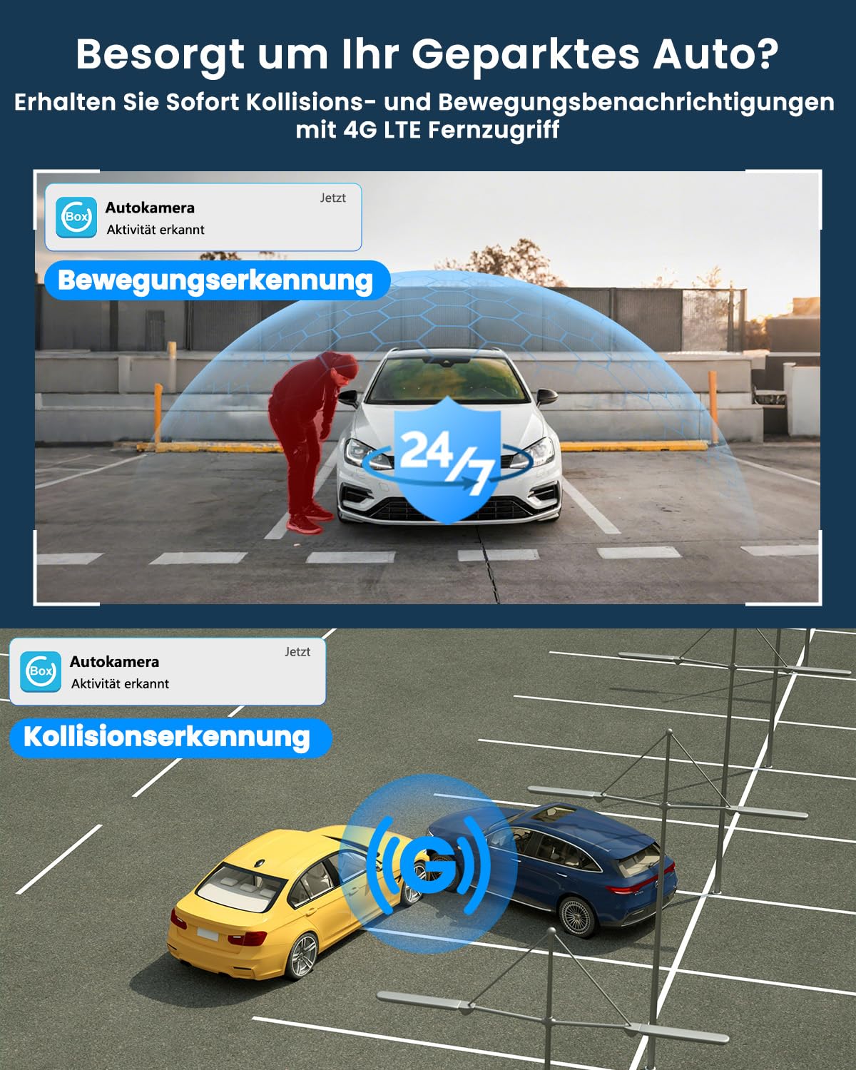 Dashcam Auto, UCOCARE 4G LTE Dual Dashcam mit Parküberwachung 24/7 mit SIM Karte, 64GB-Karte, Fern-Live-Ansicht Auto Überwachungskamera, 2-Wege Talk, Bewegungserkennung-Alarm, GPS, Cloud/SD Storage