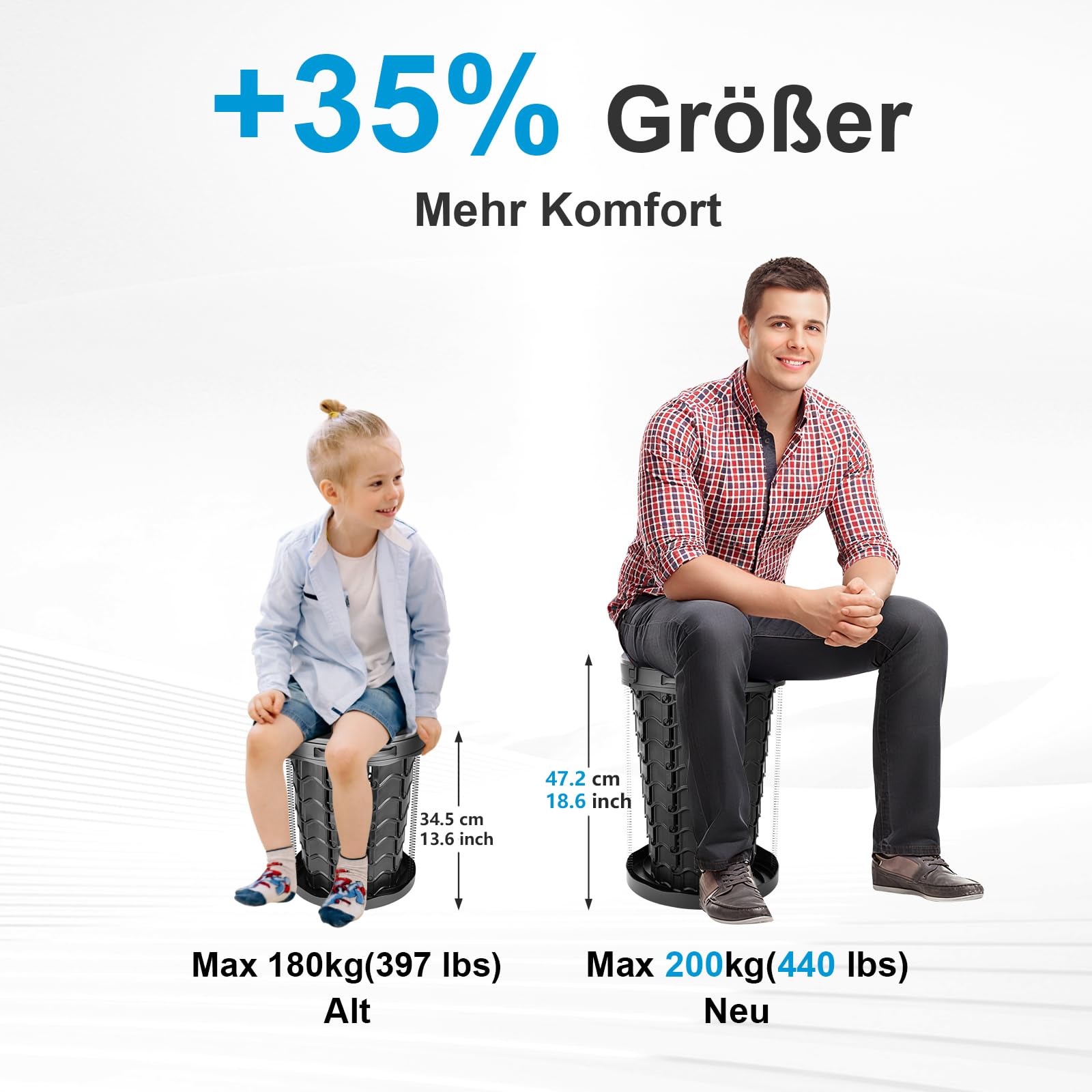 imodomio Campingtoilette Faltbar Camping Toiletten(WC) mit Deckel Mobile Toilette mit 10 Müllsäcke, ideal für Outdoor-Camping, Auto
