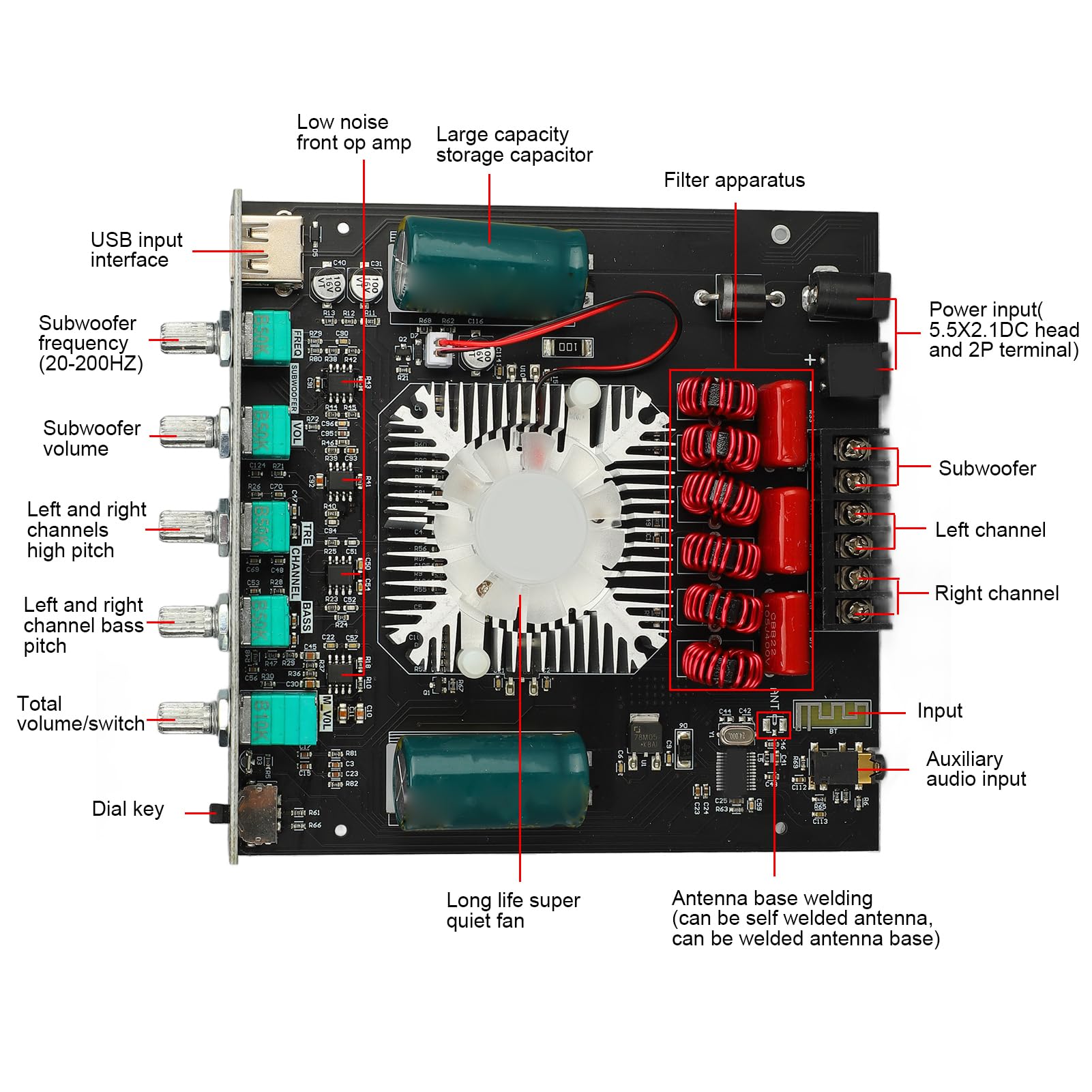 CHICIRIS Scheda Amplificatore di Potenza Bluetooth con Chip TDA7498E per Audio a 2.1 Migliorato, Perfetta per Progetti di Altoparlanti Fai da Te e Sistemi Domestici