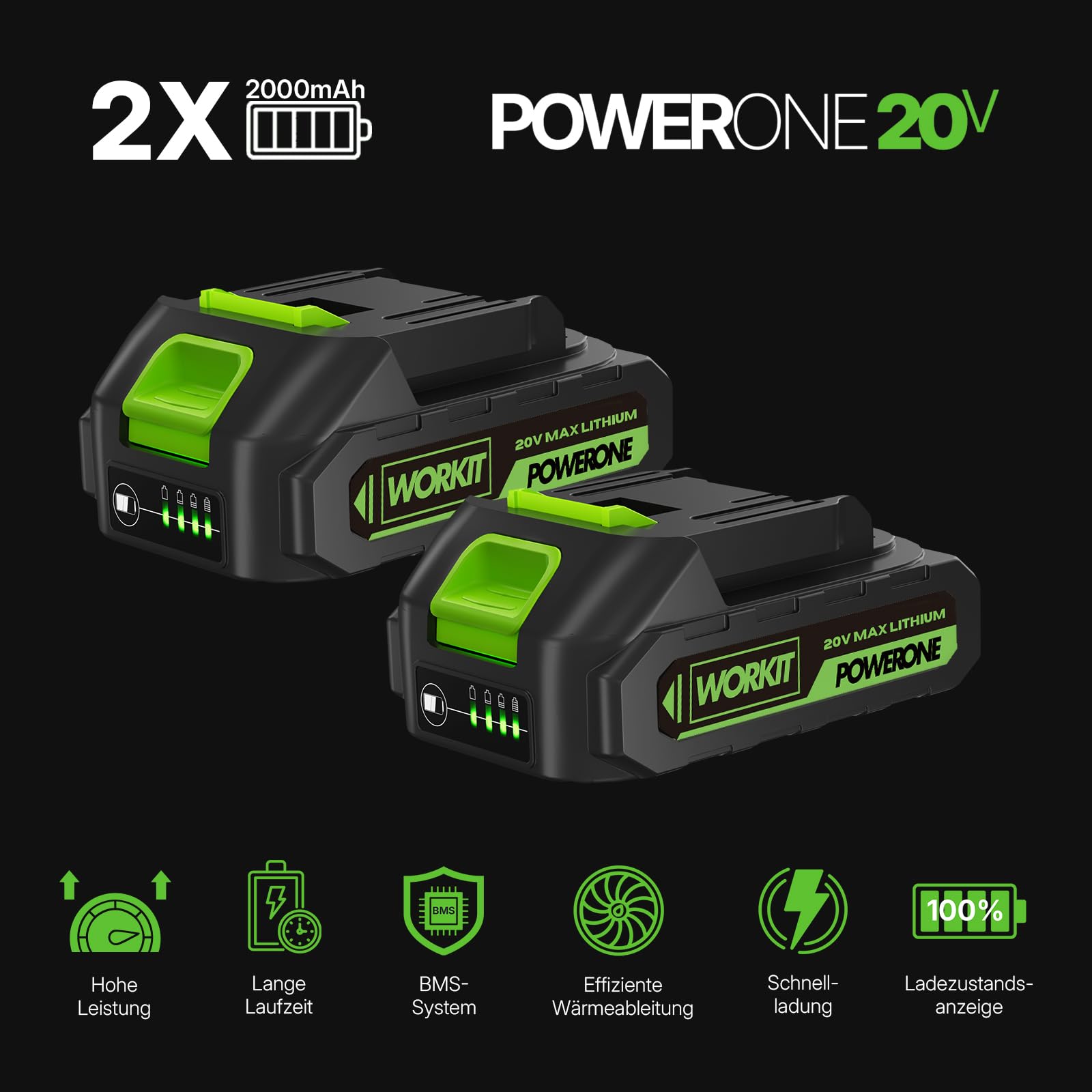 WORKIT 20V Akku Kettensäge mit 2 Akkus, bürstenlose Mini Kettensäge mit automatischem Ölsystem, 12 cm Schnittlänge, Kettensäge Akku für Einhandbedienung und Gartenpflege