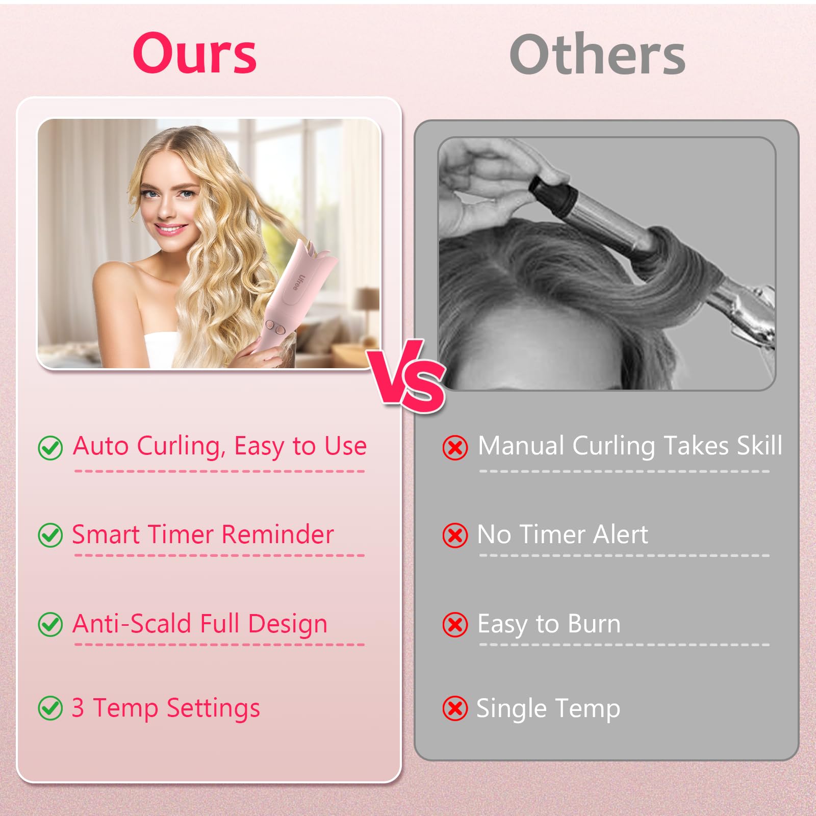 Ufree Automatic Rotating Curling Iron, 1-Inch Ceramic, Rose Gold
