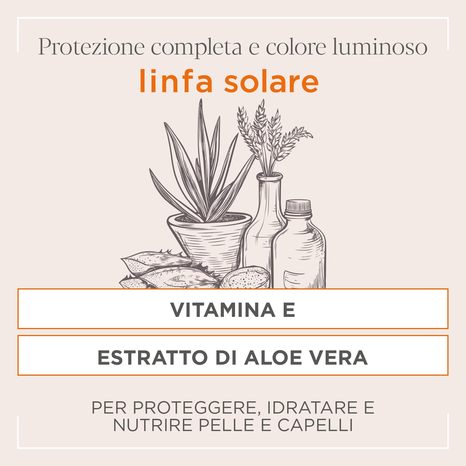 Actyva - Linfa Solare Dry Spray, Setificante Protettivo per Capelli, con Aloe Vera, Filtro UV - 125 ml