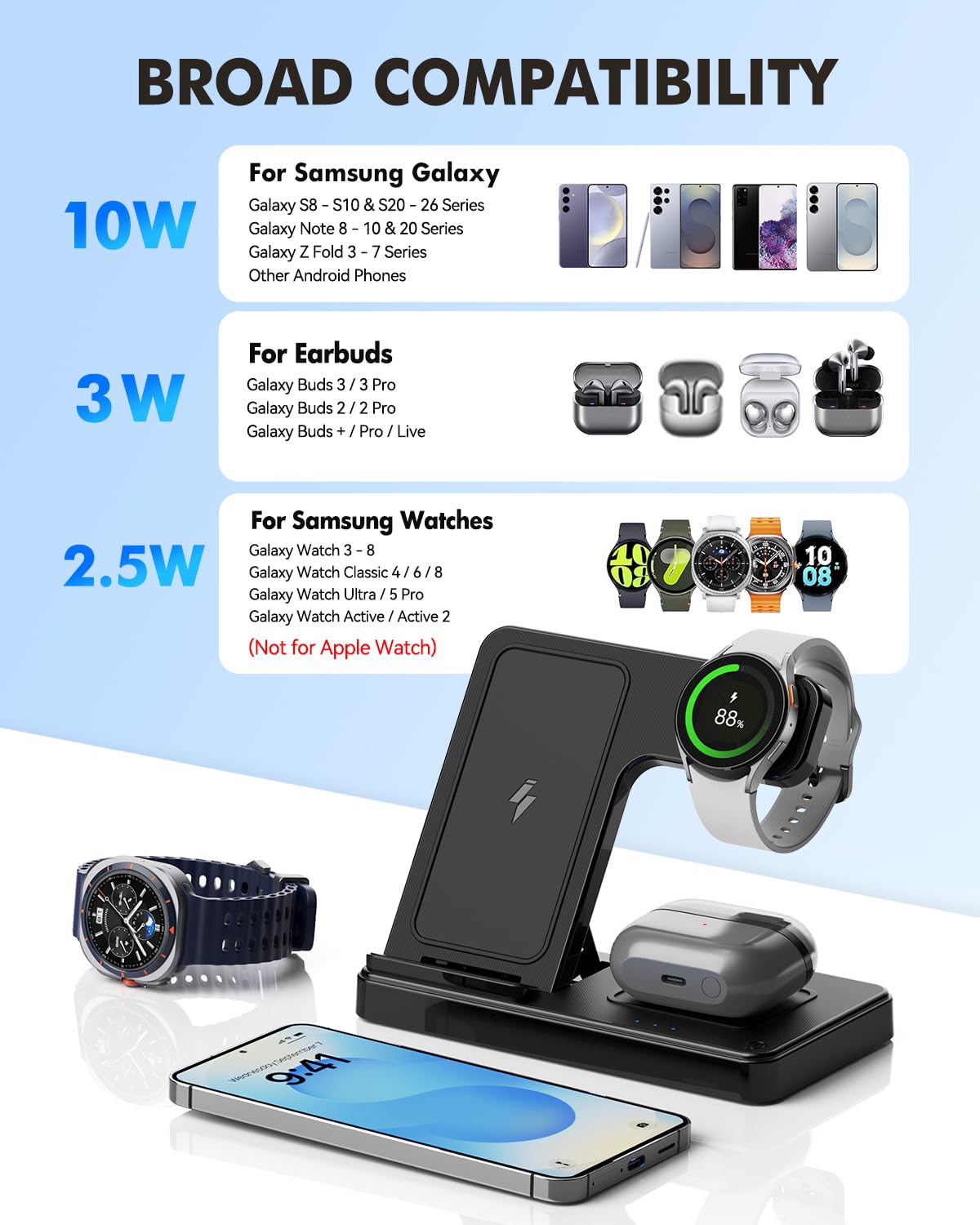 Cargador inalámbrico plegable 3 en 1 para Samsung: estación de carga Qi de 15 W para Samsung S26/S25/S24/S23/S22/S21, Note 20/10, Z Fold 6/5, Galaxy Buds 4/3/2 Pro y Galaxy Watch-Android Soporte de