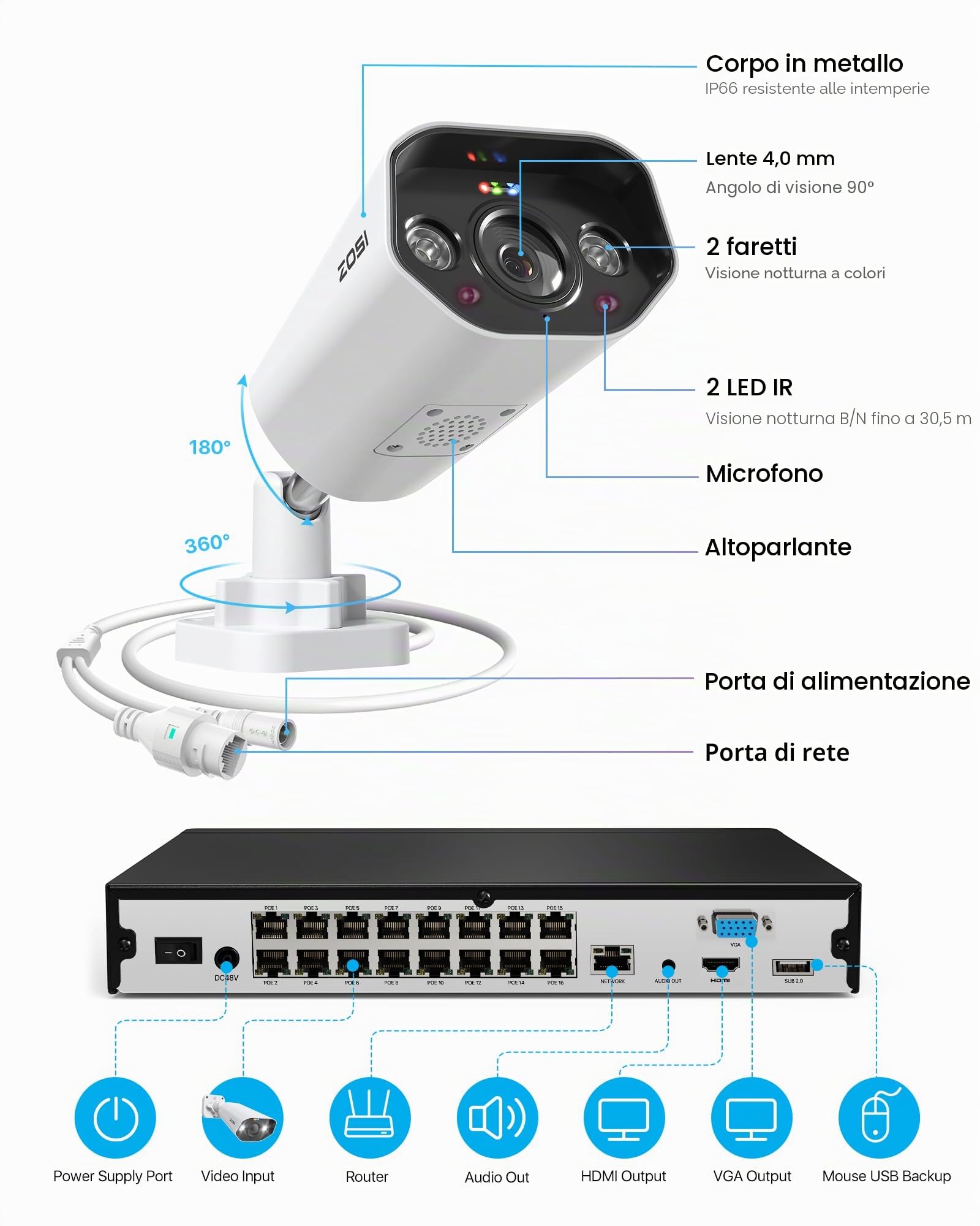 ZOSI 4K Kit Videosorveglianza PoE, 16 Porte 24CH 4K 4TB NVR con 16x 8MP Telecamera PoE, Audio Bidirezionale, Visione Notturna a Colori, Rilevamento AI di Persone/Veicoli, Controllo Remoto, C182