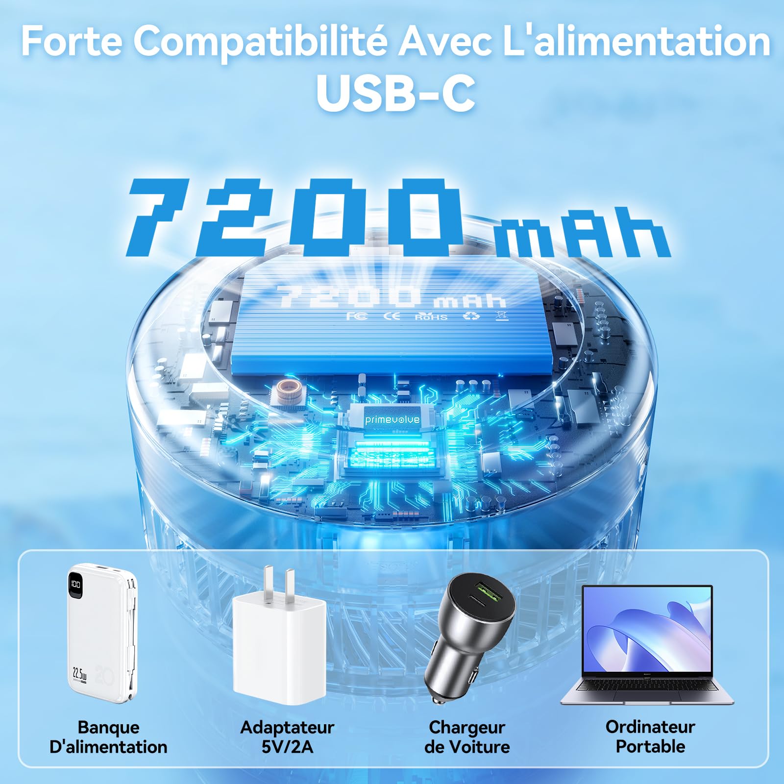 Primevolve Ventilateur Oscillant Portable Réglable en Hauteur Avec Télécommande - Pliable, 4 Vitesses, USB Sans Fil pour Chambre, Bureau, Voyage - Blanc 7,7"
