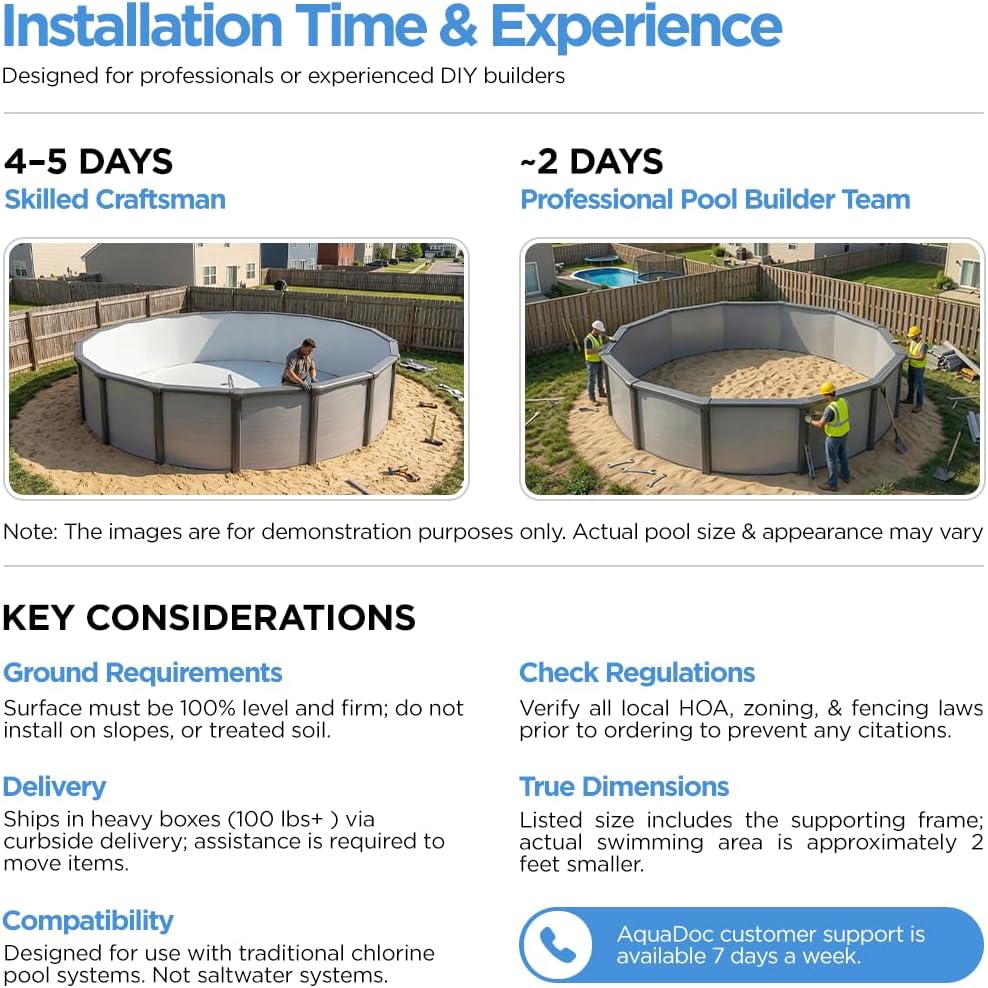 AquaDoc Coventry Round Steel Wall Above Ground Pool Kit 21' x 52" in Pewter Gray Finish with Sand Filter, Ladder, Skimmer, 25 Gauge Liner, Floor Pad and Cove Elite Package - Made in North America