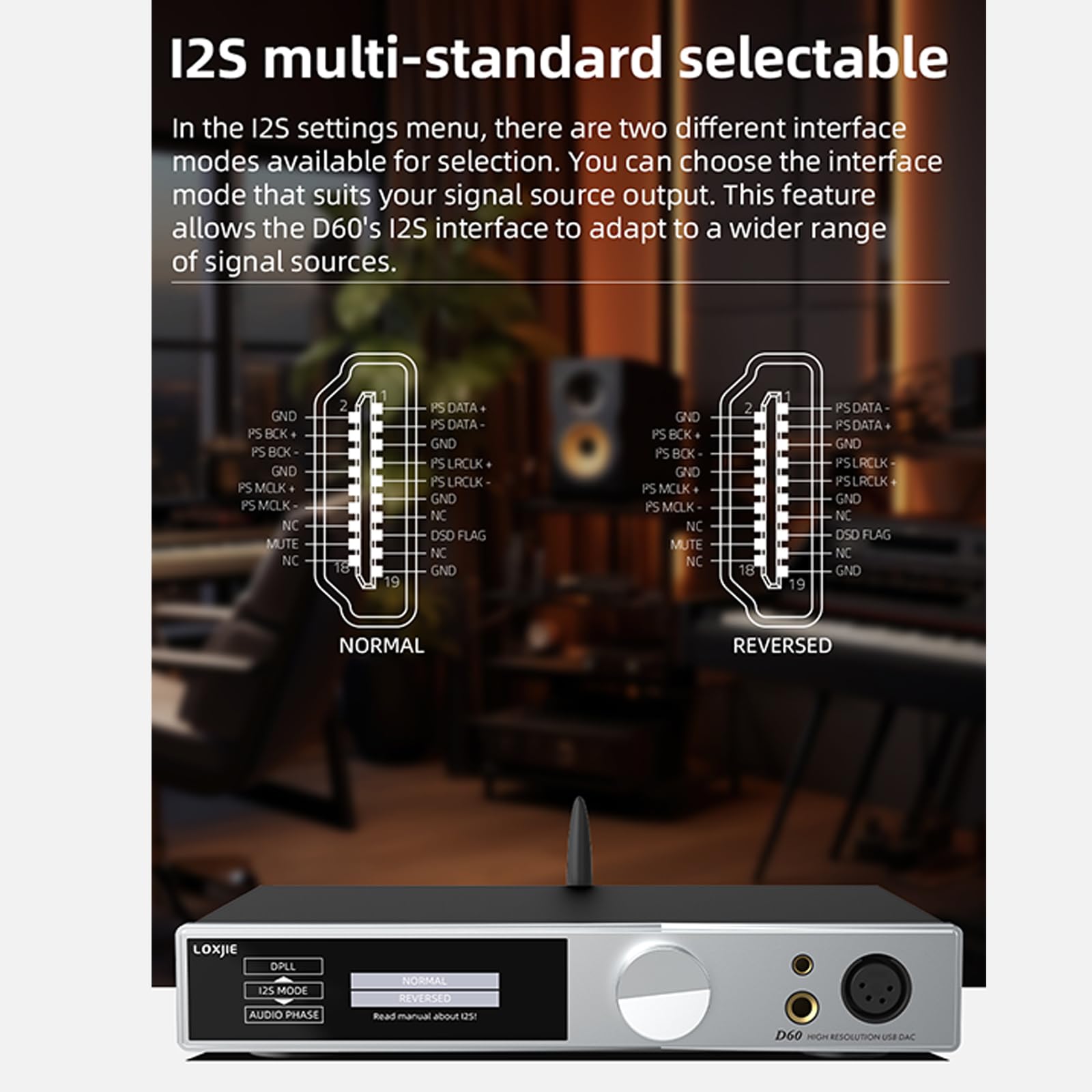 LOXJIE D60 Audio-DAC- und Kopfhörer-Verstärker, voll ausbalanciert, 6000 mWx2, 6,35 mm/4,4 mm/XLR/Cinch-Ausgang, ES9039MSPRO Bluetooth 5.1, 32 Bit, 768 kHz, DSD512 MQA-CD (Silber)