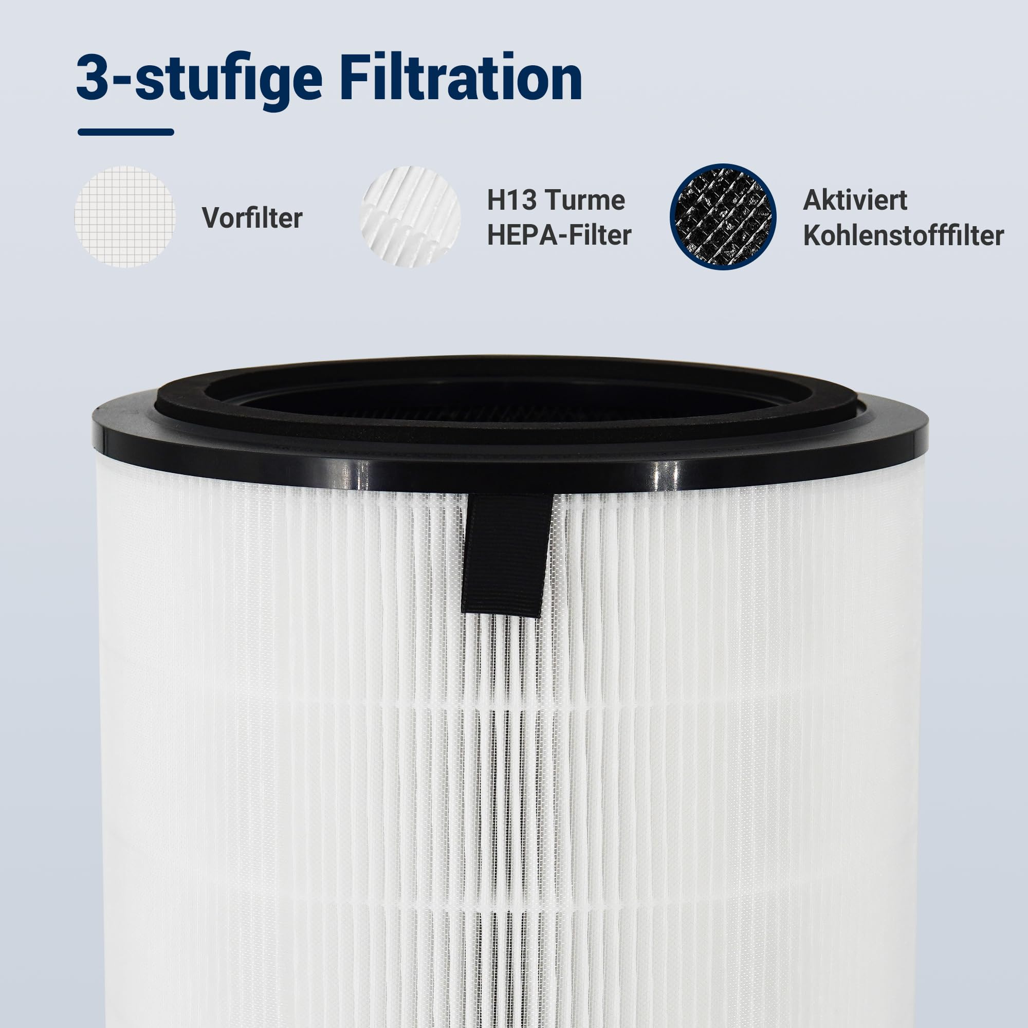 FY2180 Vervangingsfilter voor Philips Luchtreiniger 2000i Series AC2939