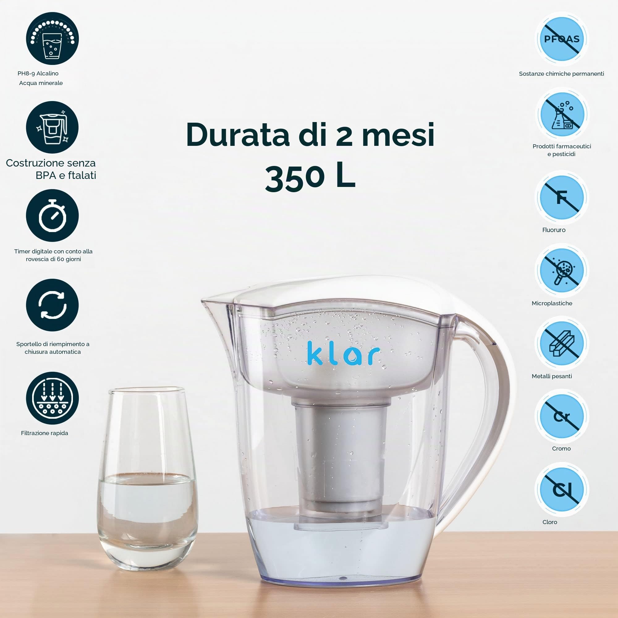 Caraffa Filtrante Klar Water - Brocca Acqua Filtrante da 3,5 L – Con Filtro Acqua per Rimuovere Fluoruro, PFOA, PFAS, Piombo, Microplastiche - PH Alcalino