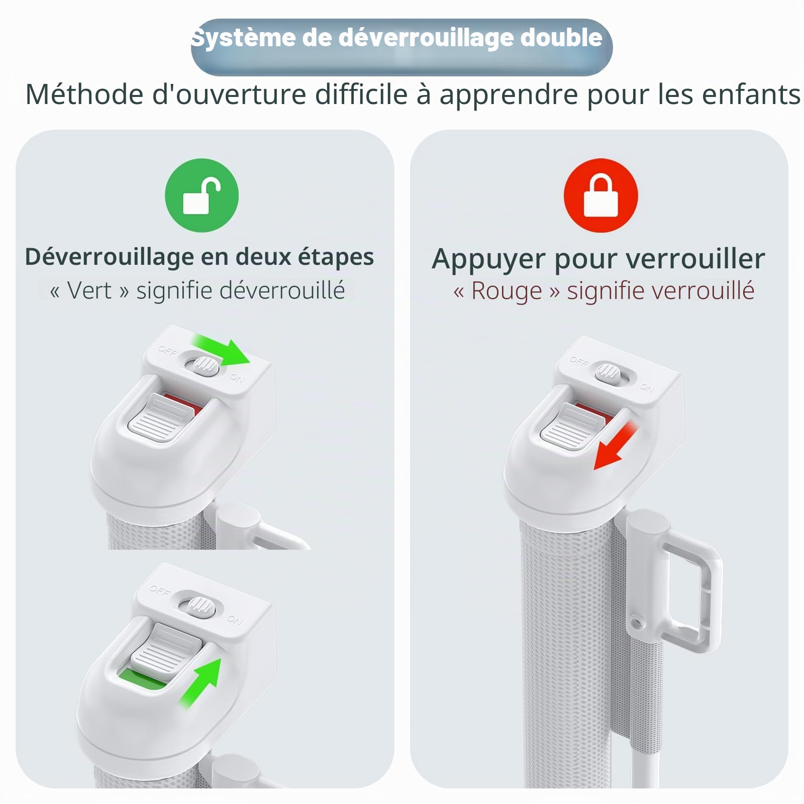Barrière de Sécurité Rétractable 0-140 cm, Barriere de Securite Enfant Extensible, Barriere de Securite Enroulable pour Escaliers et Couloirs scalier pour Bébés Enfant et Chiens Blanc