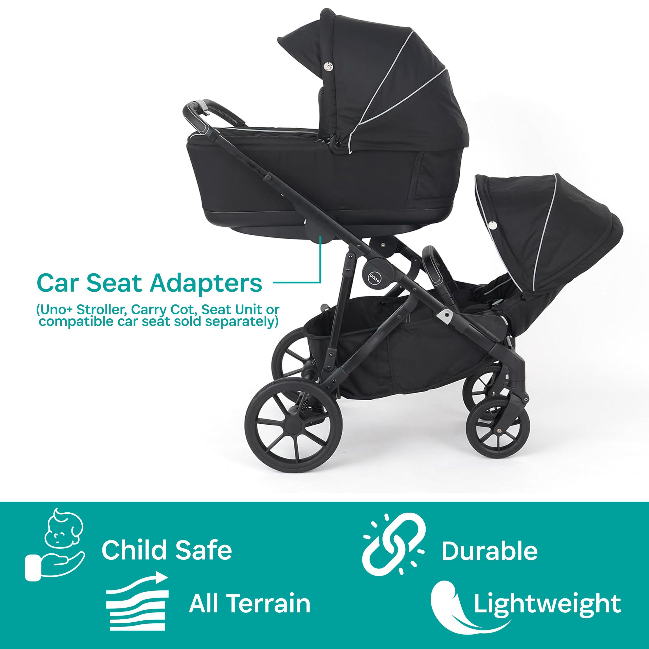 Graco Travel System Diono Quantum Car Seat Adapter For Graco