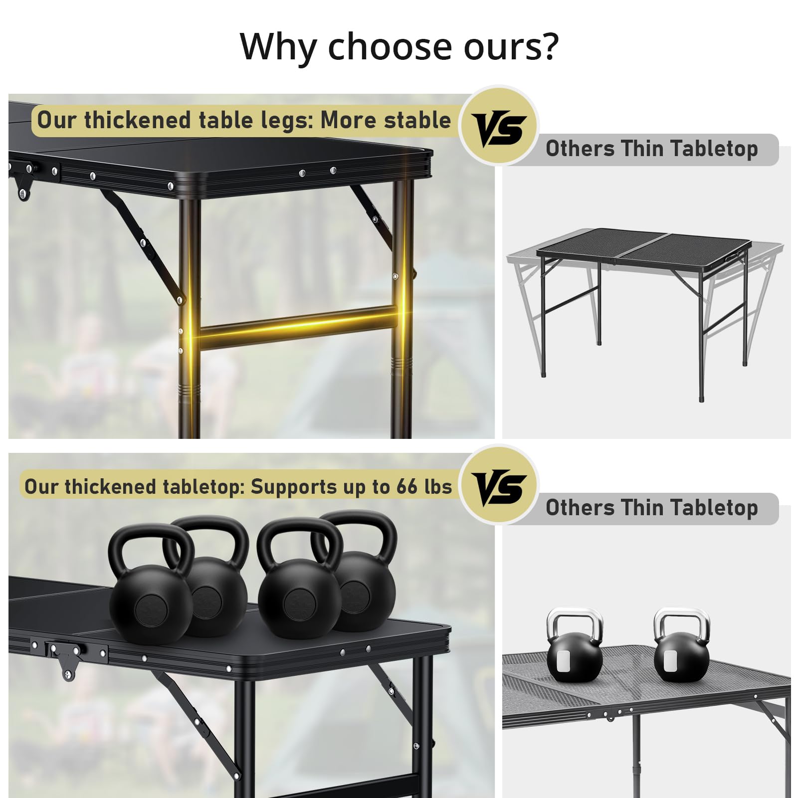 Anbte Table de Camping Pliante 90 x 40 cm avec 3 Hauteurs Réglables Jusqu’à 74,7 cm, Table d’Appoint Stable en Aluminium avec Plateau MDF, Charge 30 kg, Portable pour Camping, Pique-Nique et Jardin