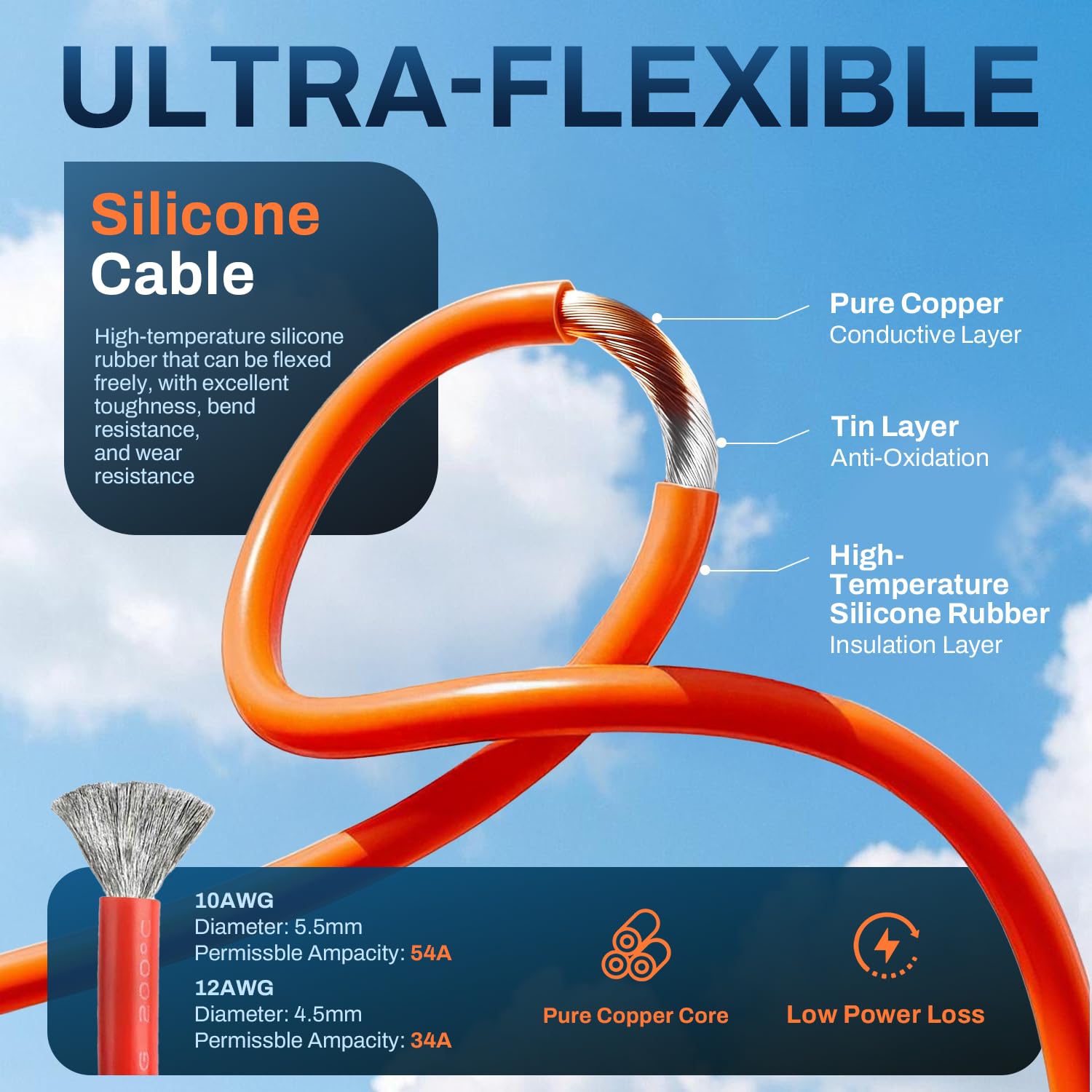 COCOSY Cavo XT60 Femmina 1.5M 12 AWG to Solare Connettore 4mm² (12AWG) Cavo Prolunga Adattatore XT60 per Centrale Elettrica Portatile e Batteria Backup - 4