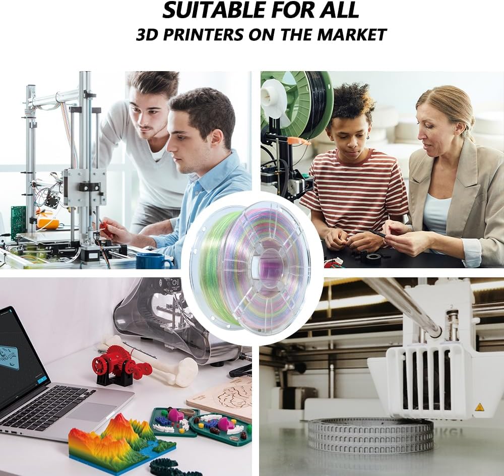 iBOSS 3D Printer Filament Clear PLA Plus, Multicolor Transparent Transition Glitter Filament, 1.75mm Rainbow Multicolor PLA+ Filament, 3D Printing Filament 1KG/2.2lb, Clear Glitter Rainbow