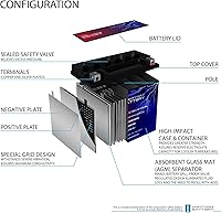 Vista 4 de Batería Mighty Max YTX20L-BS - 12 V 18 Ah, 270 CCA, Batería SLA AGM para motocicleta recargable sin mantenimiento