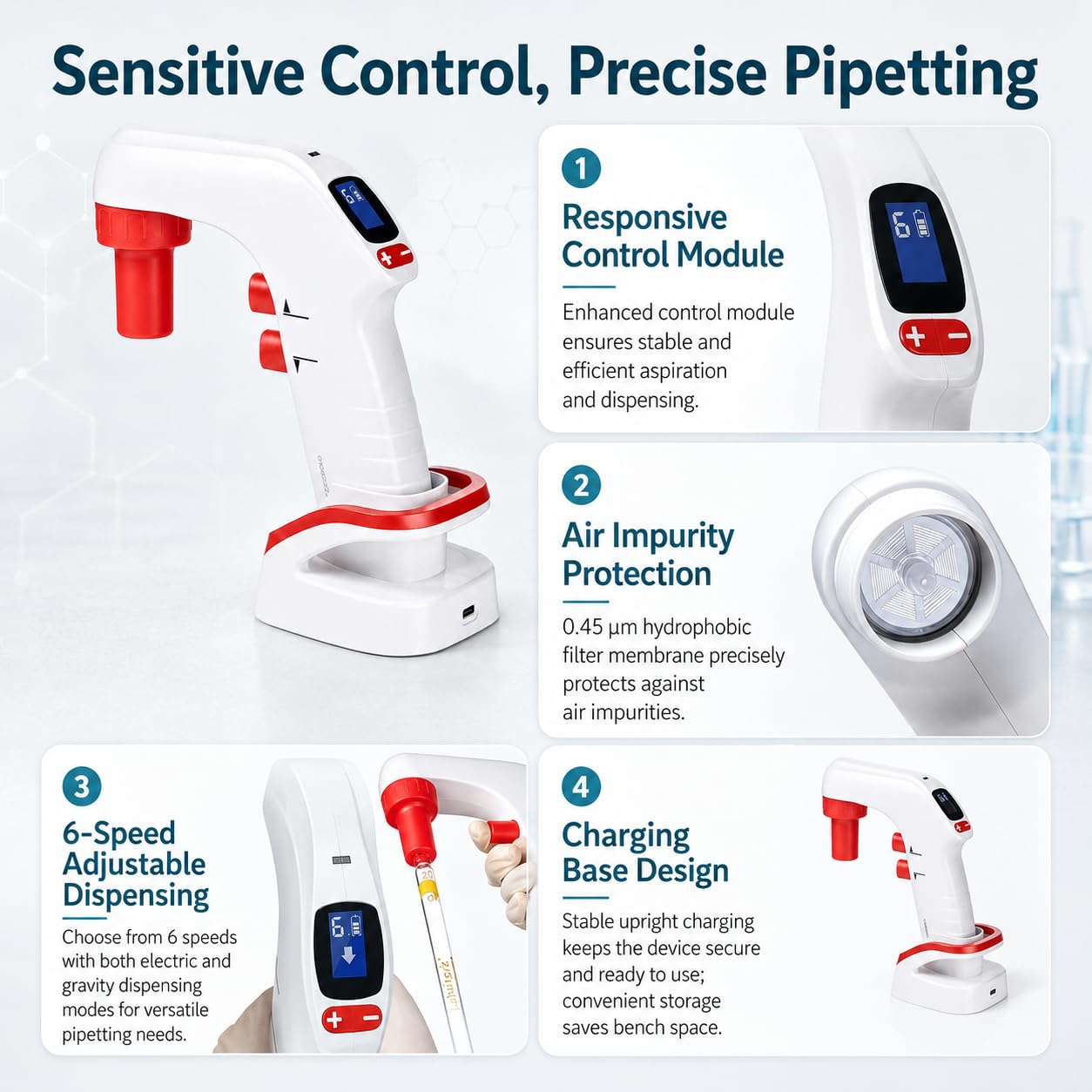 Controlador de pipeta eléctrico con soporte, bomba de pipeta electrónica de 0,1 a 100 ml con pantalla digital, llenado automático de pipetas motorizado, 6 ajustes de velocidad para laboratorios de