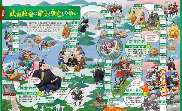 日本の歴史 講談社の動く図鑑move