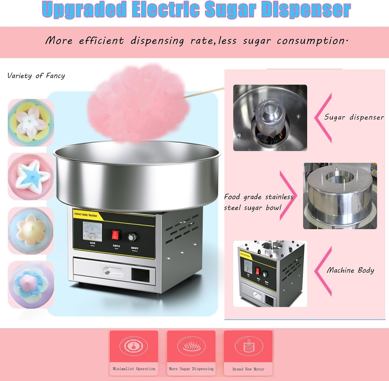 1200W Commercial Cotton Candy Machine, Electric Candy Floss Maker with Stainless Steel Bowl, Sugar Scoop & Storage Drawer - Perfect for Birthday Parties & Snack Shops