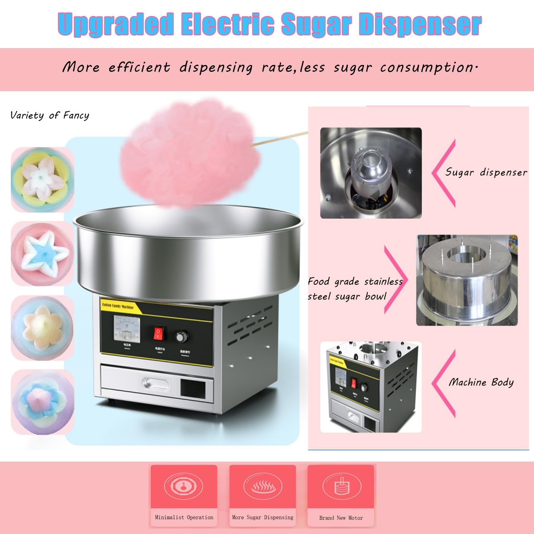 Máquina Comercial para Hacer algodón de azúcar, 1200W eléctrica, con Recipiente de Acero Inoxidable, Cuchara para azúcar y cajón de Almacenamiento, Ideal para Fiestas de cumpleaños