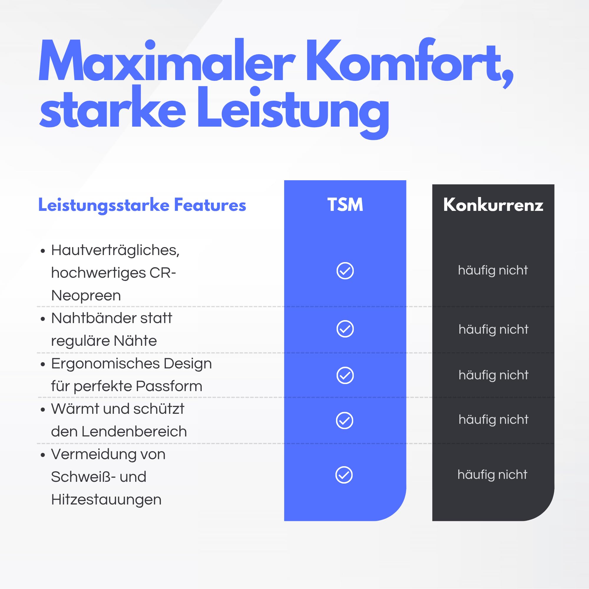 TSM Rückenbandage aktiv schwarz | Neoprenbandage Wärme & Schutz | Vorbeugung gegen Verspannungen Rücken & Unterkühlungen | Freizeit Sport & Arbeit | Artikelnr 2149 | Made in Germany | 1 Stück