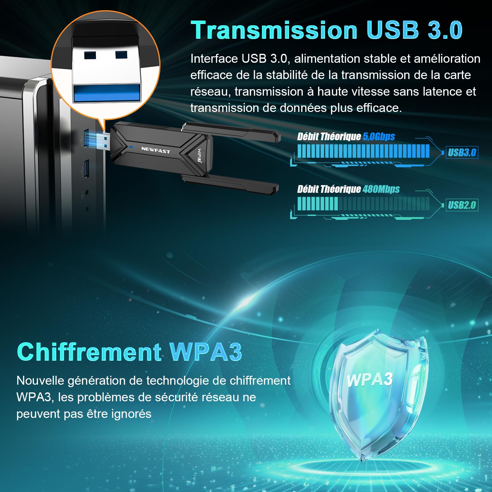 NEWFAST Clé WiFi 7 BE6500 U373 Tri-Bande USB 3.0 WPA3 Adaptateur WiFi pour PC