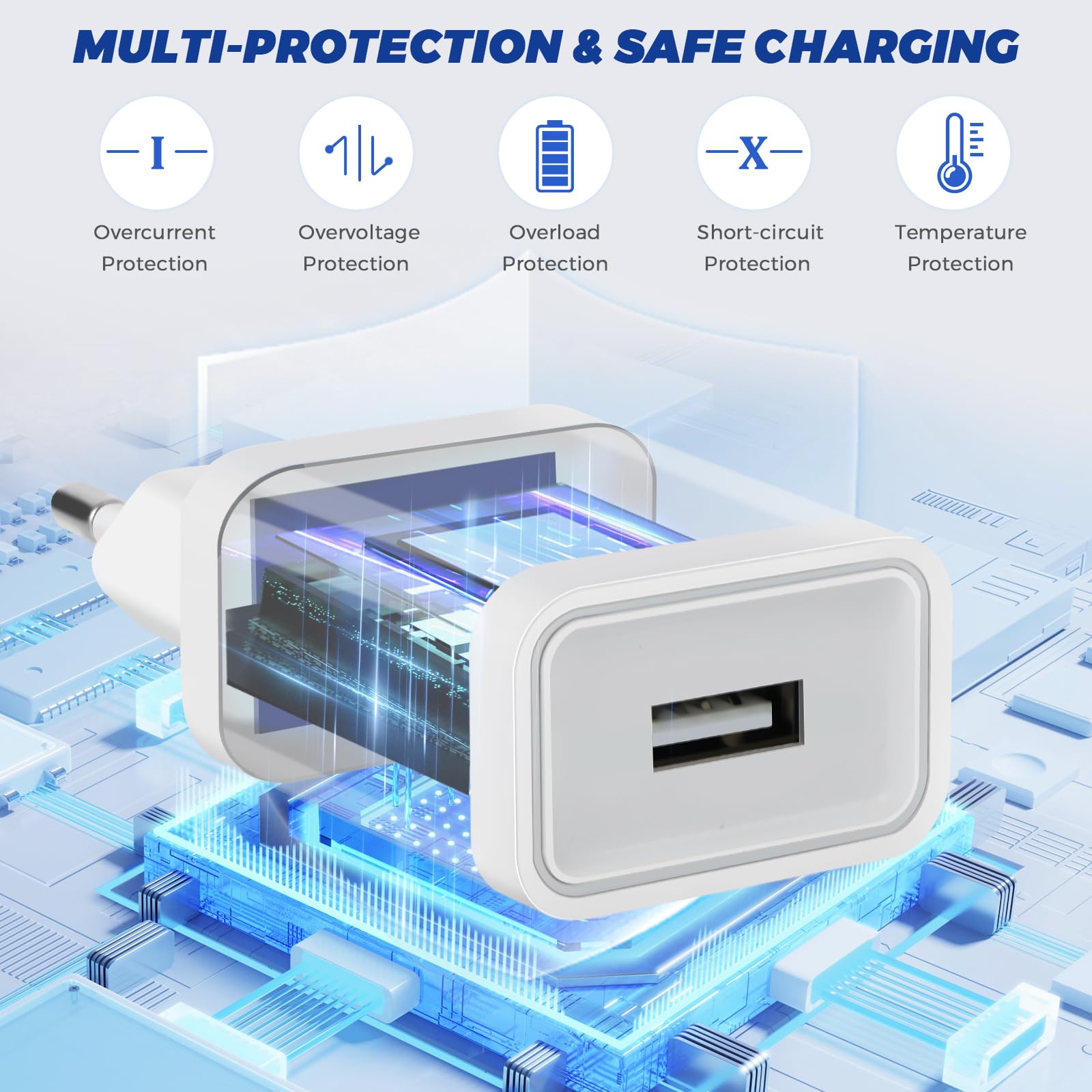 4 Pezzi 5W Caricatore USB, 5V/1A Presa USB Alimentatore USB Caricabatterie USB, Spina USB Charger Prese Spinotto USB Compatibile con iPhone Samsung Huawei Xiaomi (Bianco)