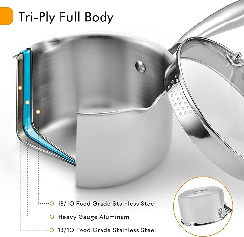 Miniatura 4 de Cacerola de acero inoxidable con tapa de vidrio templado, olla multiusos de 2.5 cuartos de galón, olla para verter fácilmente con mango ergonómico