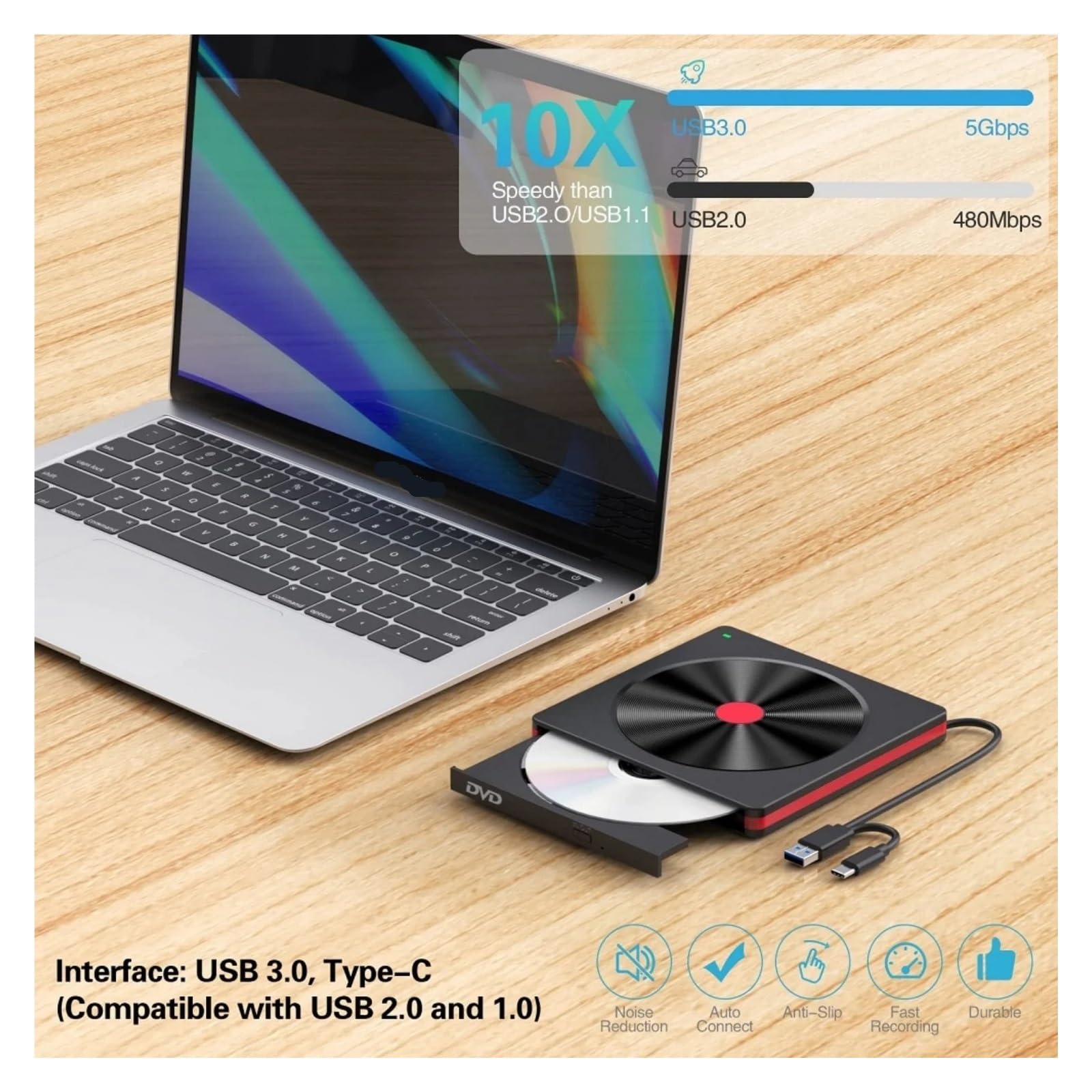 Unidad Externa de CD/DVD, grabadora USB CD ROM Unidad de DVD Externa Lector de CD Reproductor de DVD