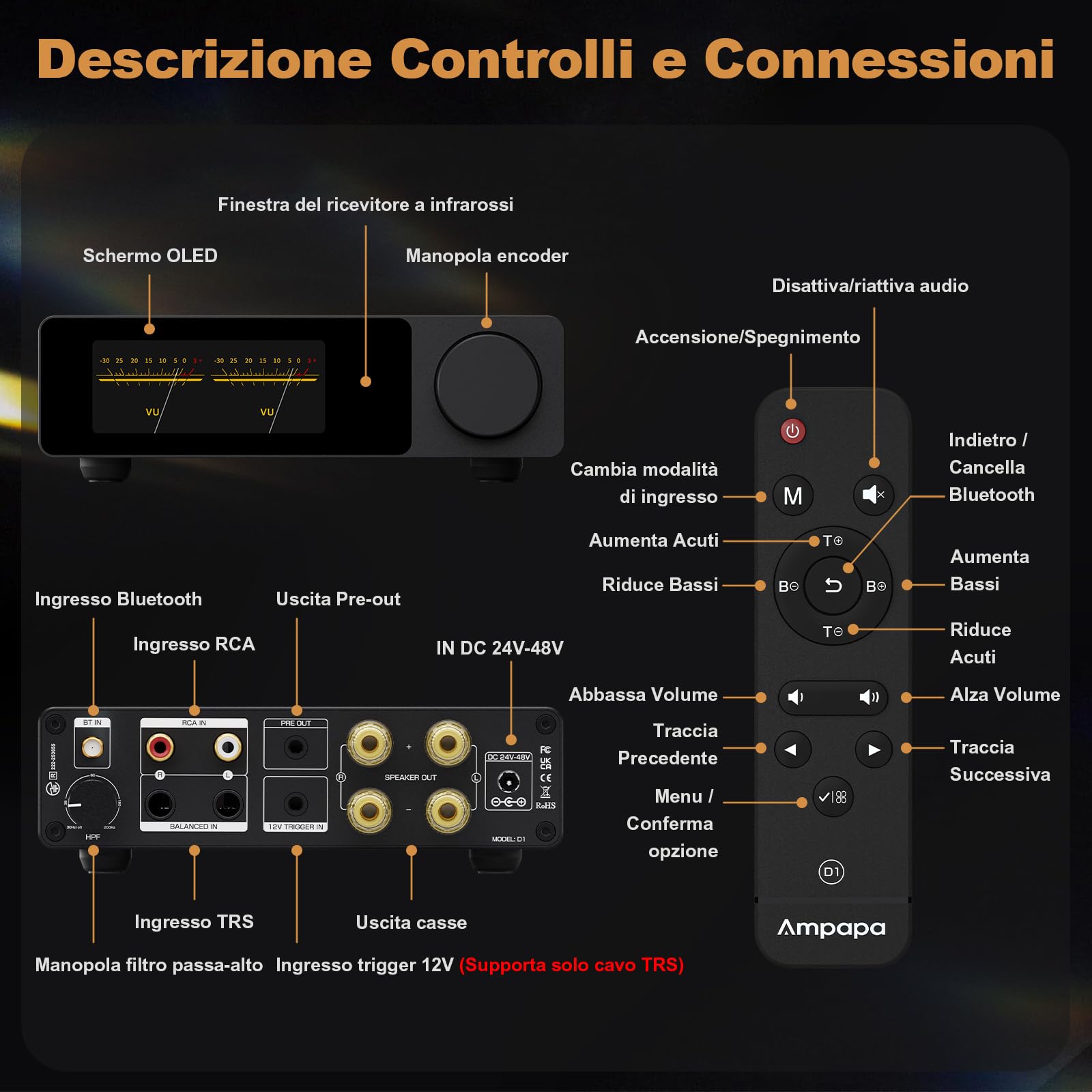 D1 Amplificatore Bluetooth: Amp Stereo con BT 5.2 | HPF | VU Meter Digitale | Pre-Out sub | Ingresso TRS Bilanciato | Controllo del Tono e Telecomando per Home Theater e Sistema di Scaffali