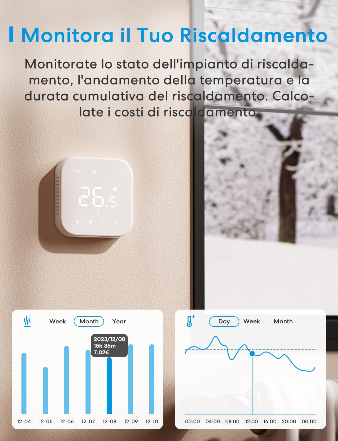 Meross Matter Termostato WiFi Termostato Caldaia Smart Cronotermostato da Parete Intelligente, Termostato Ambiente Riscaldamento e Raffreddamento per Controllo Vocale Siri, Alexa e Google