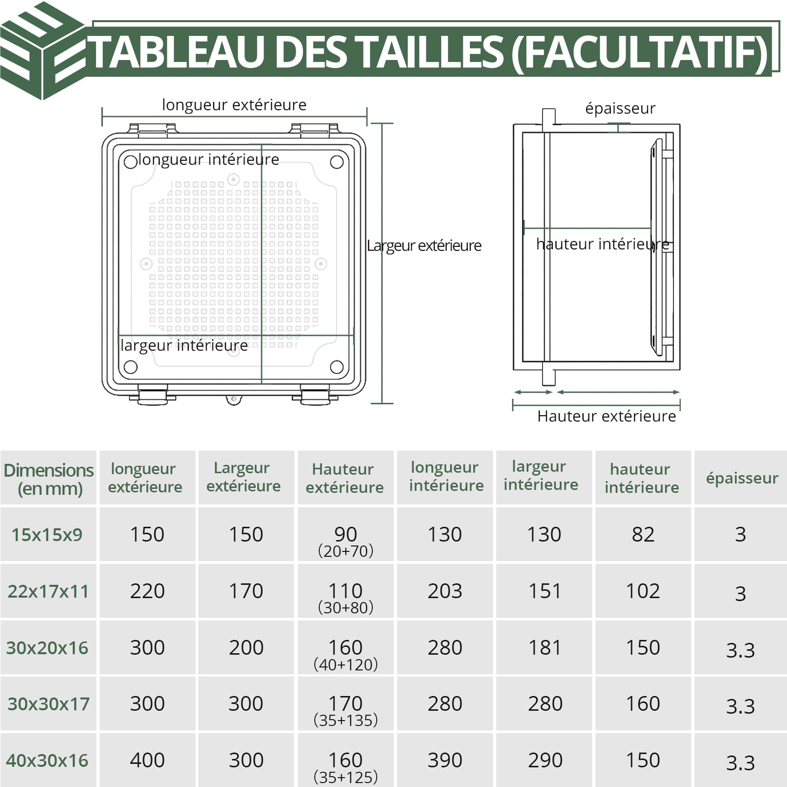 EYPINS Coffret Electrique Etanche Exterieur en ABS Boîte de distribution étanche Boîte de Jonction IP67 Étanche Idéal pour Irrigation Piscine et Projets DIY (15x15x9cm-Transparent)