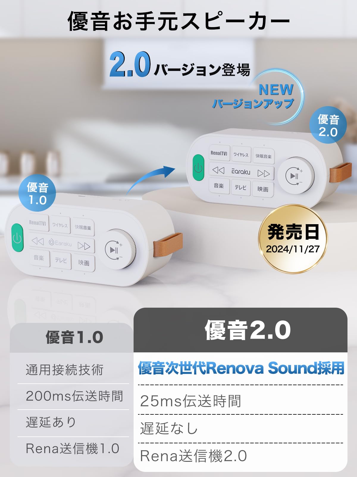 Amazon.co.jp: 手元スピーカー テレビ用 優音 Youon 【2025年最新ゼロ 