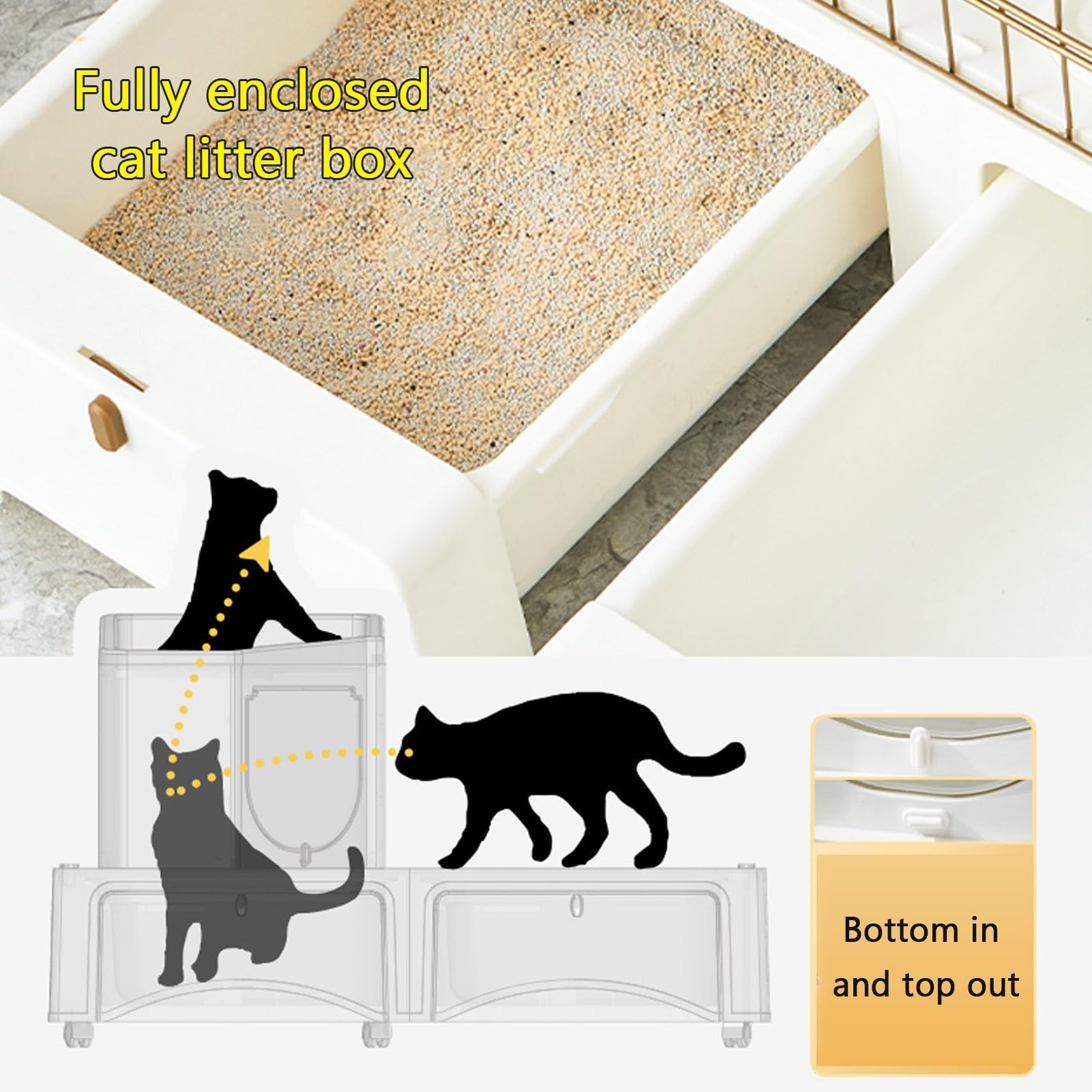 猫 ゲージ Amazon.co.jp: GUAWJRZDP 3段キャットケージ、大型猫ケージ、猫用