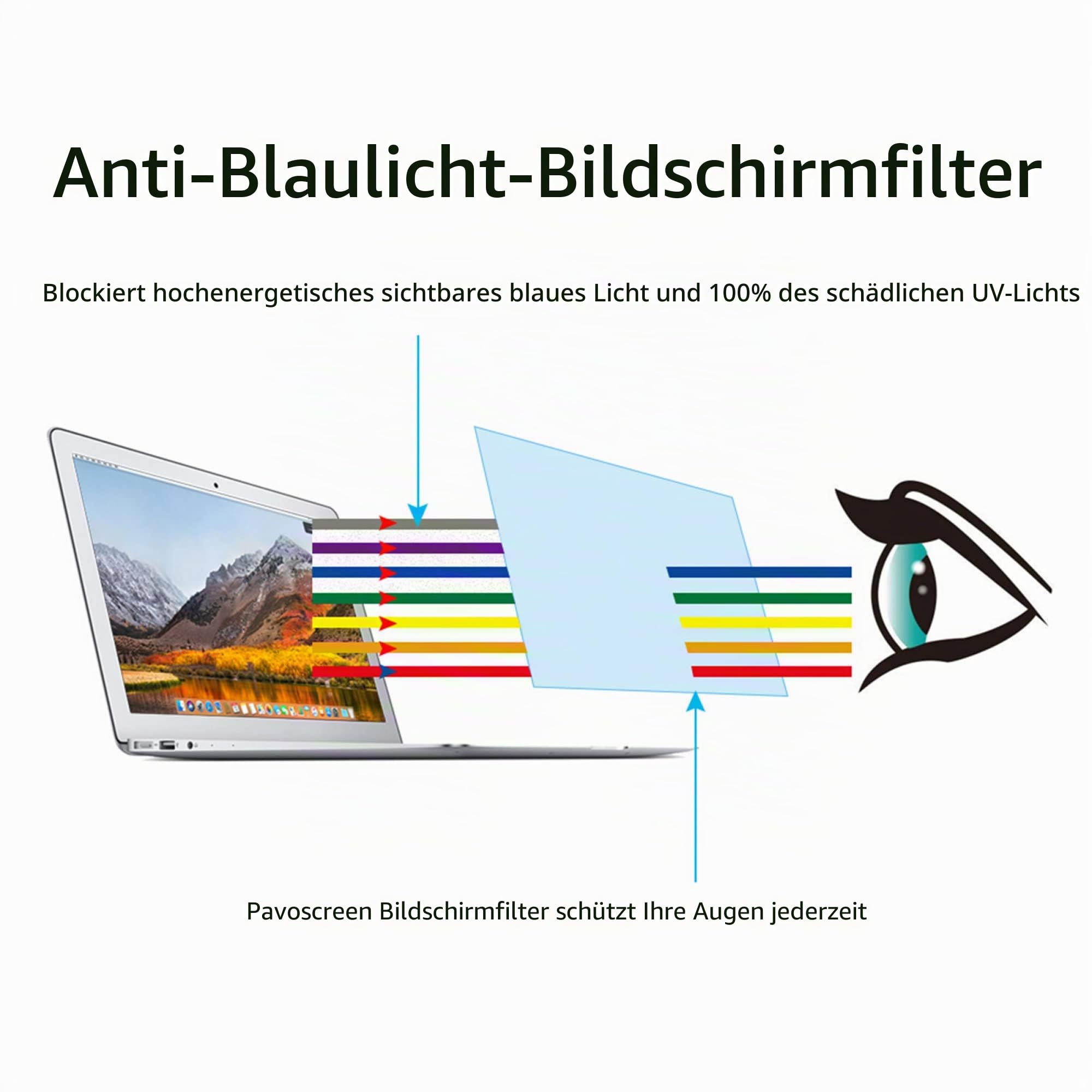 CUNIO Anti Glare TV Bildschirm Folie, TV Glare 43-65inch Indoor Mattierte Staubdichte Filter Anti-Kratz Folie, Anti-Strahlung Rate Bis Zu 90%, Schutz Der Augen Keine Blasen / 65in1440x809mm