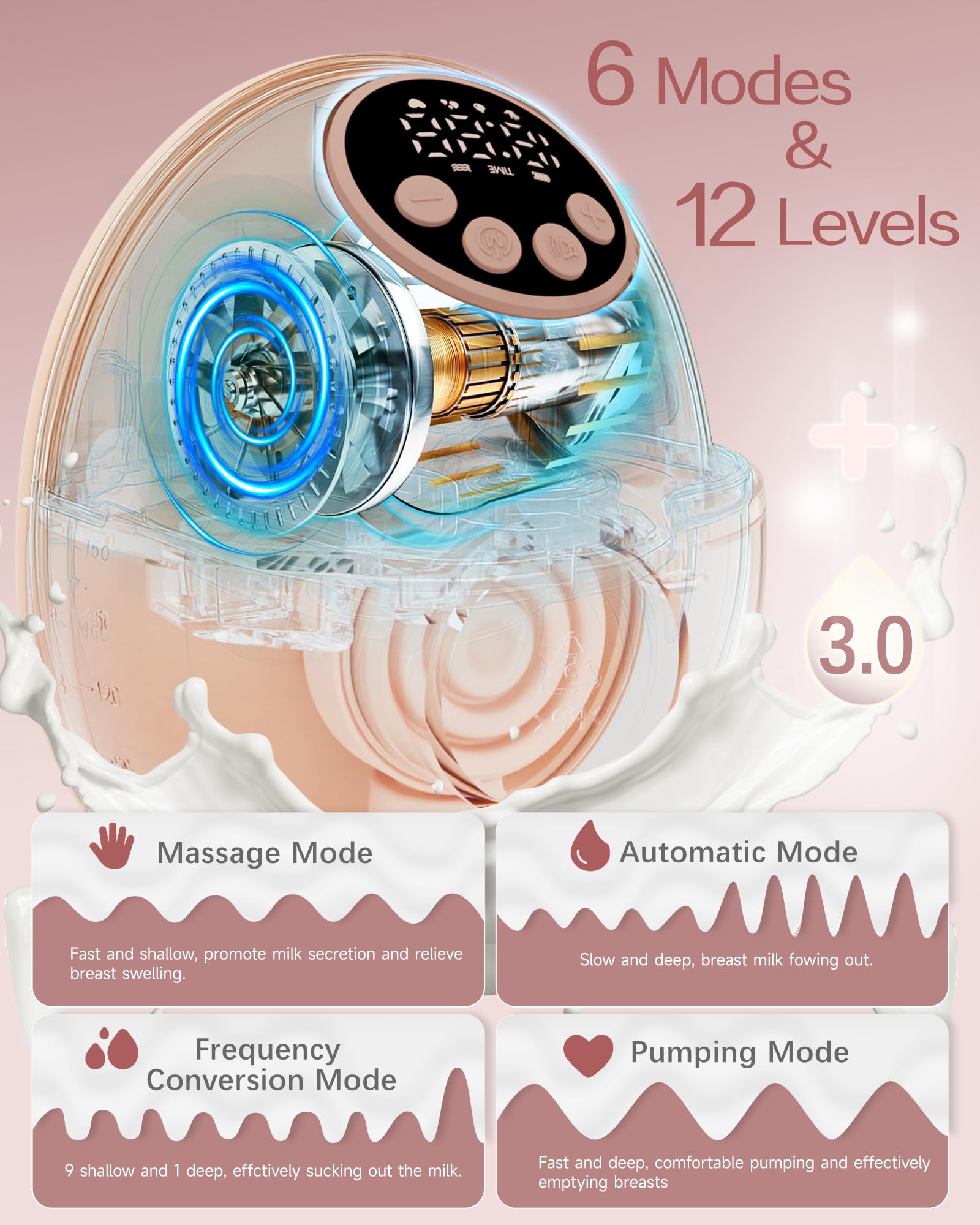 Heated Wearable Breast Pump, Electric Hands-Free Breast Pump with Voice Reminder & Auto-Stop Fuction, 6 Modes/12 Levels Hospital Grade Suction with 3 Flange Sizes, Ultra-Slim for in-Bra Use, 2 Pack