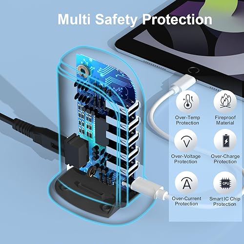 Miniatura 4 de Bloque cargador USB tipo C, cargadores de 6 puertos, múltiples dispositivos, con IC inteligente, estación de carga total de 60 W para