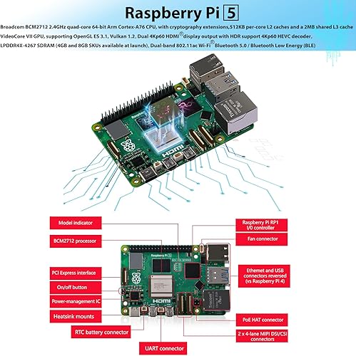 Miniatura 2 de GeeekPi Kit de inicio para Raspberry Pi 5 8GB, con placa Pi 5, funda Pi 5 con enfriador activo, lectores de tarjetas y tarjetas de 64 GB, cables