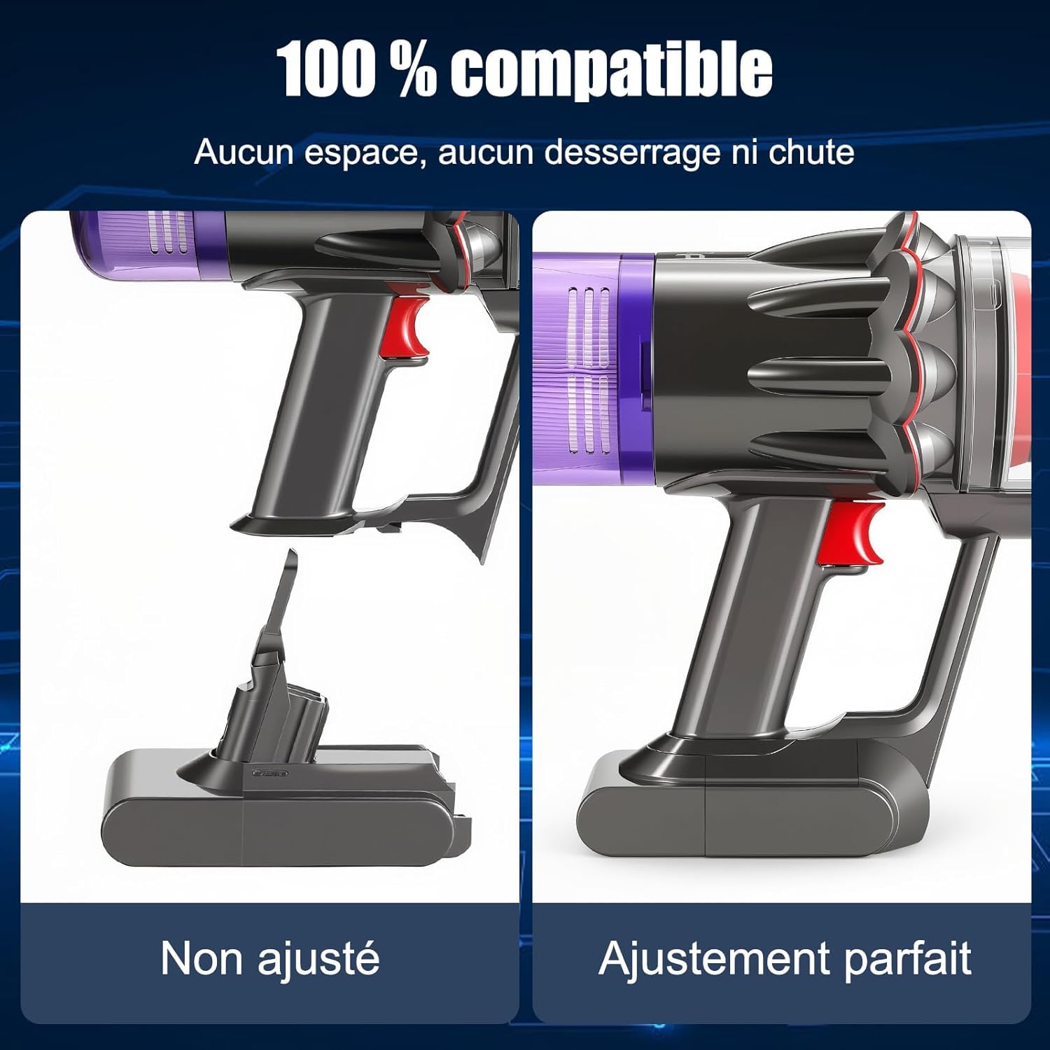 Batterie pour Dyson V10, Batterie de Remplacement Compatible avec V10 Animal Absolute Fluffy Motorhead SV12 Aspirateur