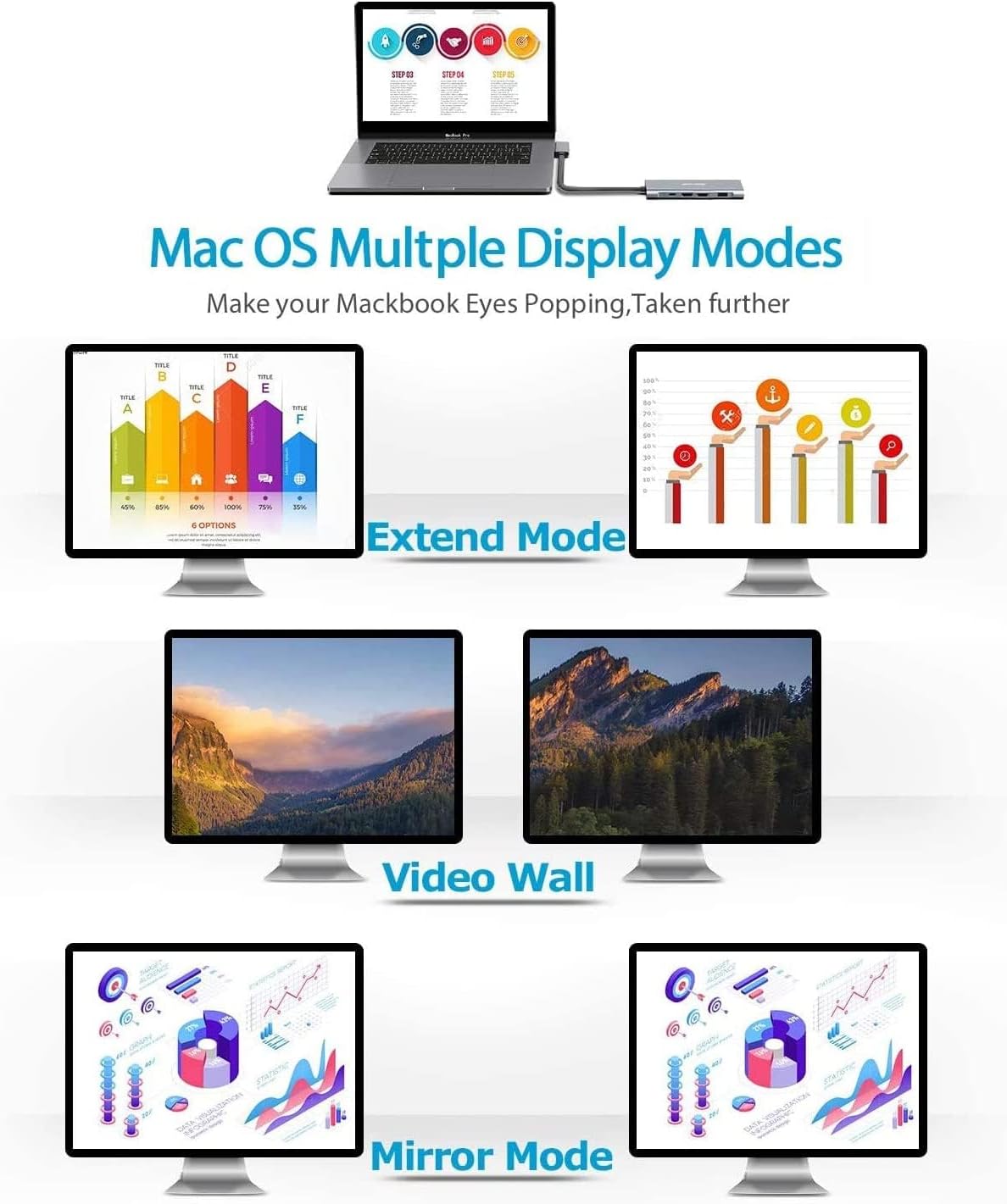 Hiearcool Docking Station for MacBook Pro, 4K Triple Display 9 in 2 Laptop Docking Station Compatible for MacBook Pro/Air Thunderbolt 3 Multi-Port Dock USB C Dongle (HDMI PD3.0 SD TF Reader RJ45 USB)