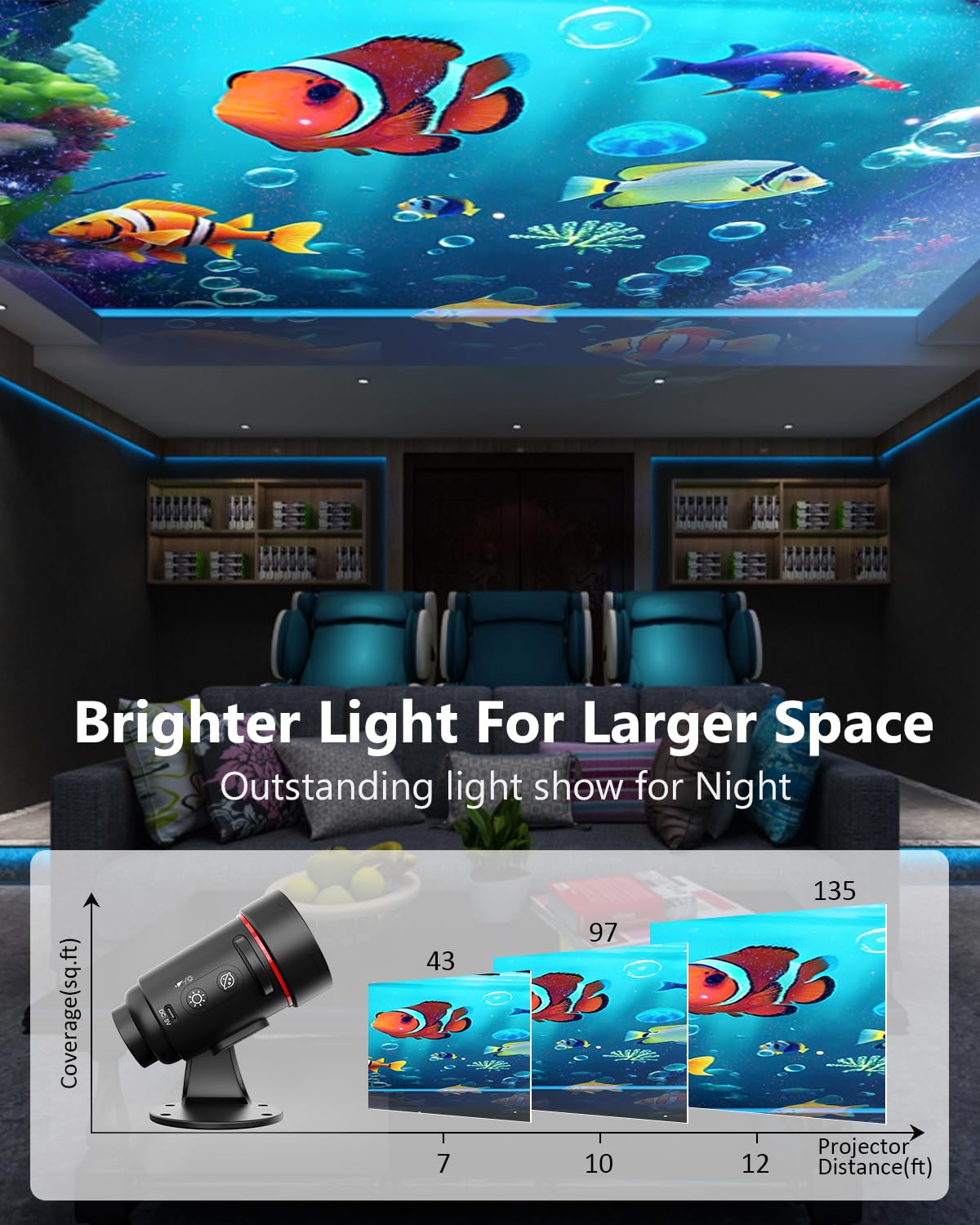 Upgraded Galaxy Projector with Wall Lamp, 7PCS HD Film Discs Night Light for Kids Brighter and Wider Projection Wall Light - Image 4