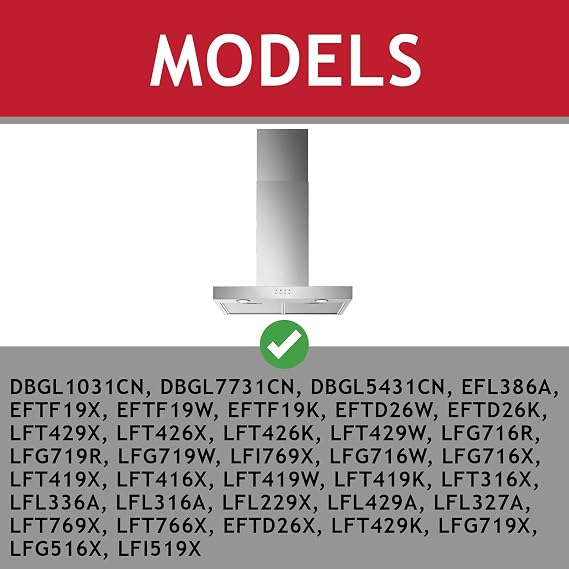 SPARES2GO Carbon Filter for Electrolux EFL386A EFTF19X EFTF19W EFTF19K EFTD26W EFTD26K LFT429X LFT426X LFT426K LFT429W Cooker Hood (Pack of 1)