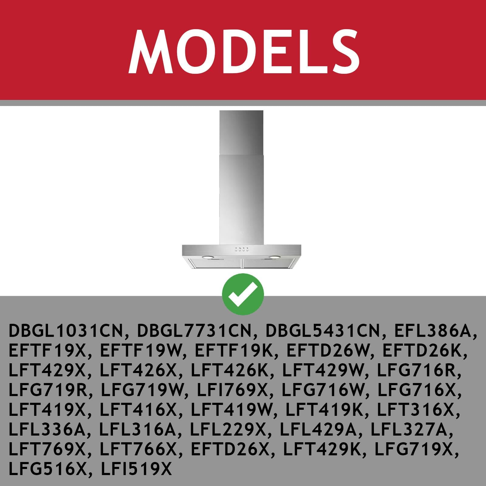 Filtri Carbone Per Cappa Electrolux - Set 3 Pezzi 235x190x10 Mm Modello 33005521 - Foto 6